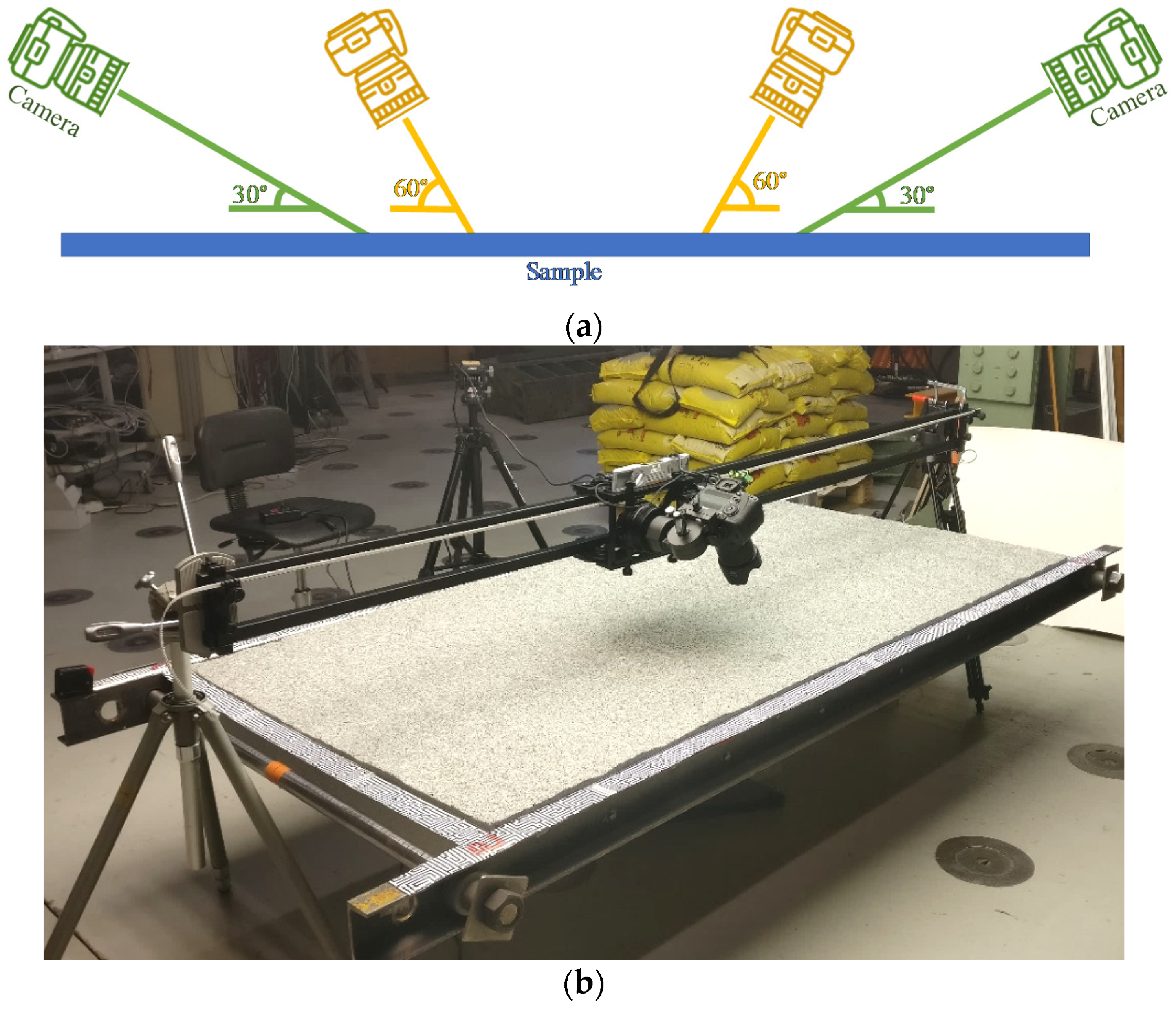 Geosciences 11 00293 g002 550