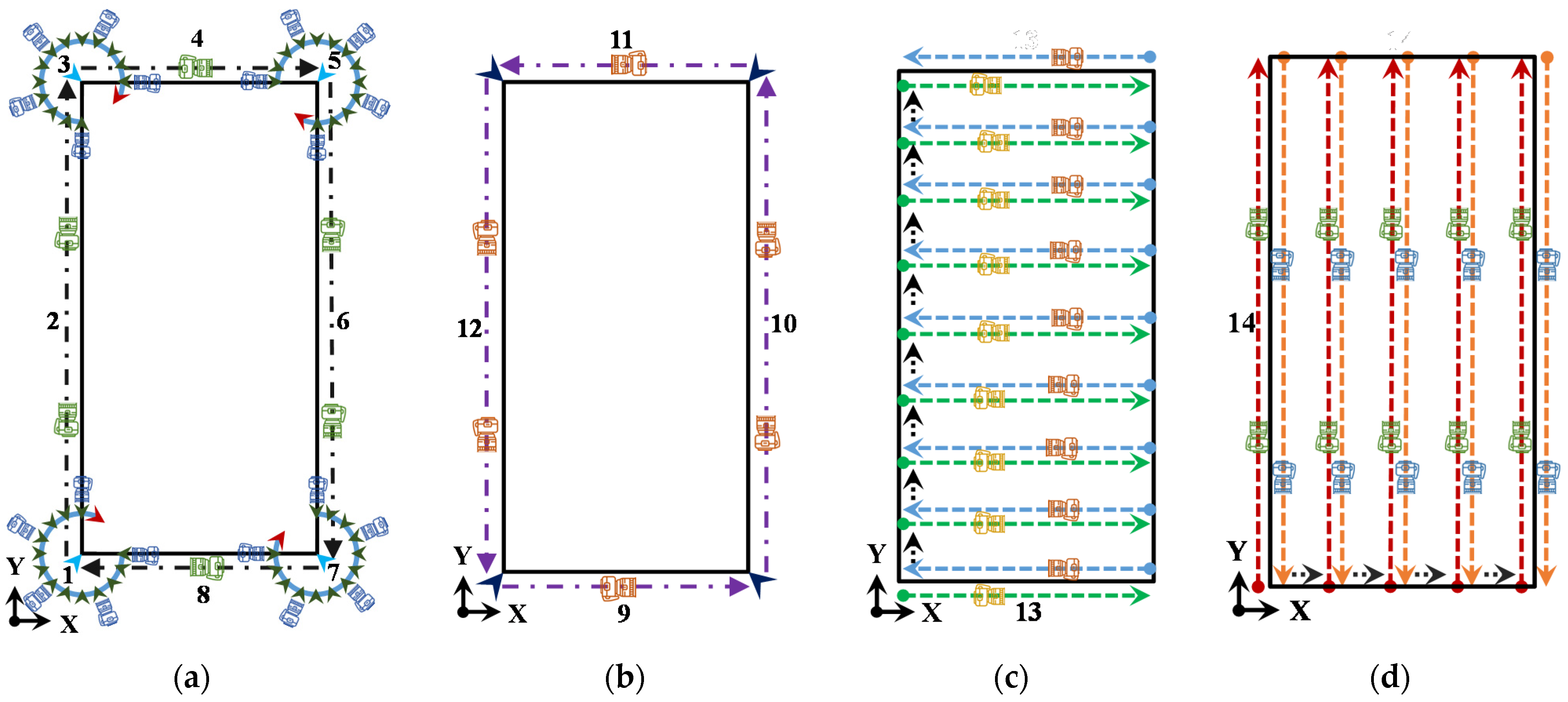 Geosciences 11 00293 g003 550
