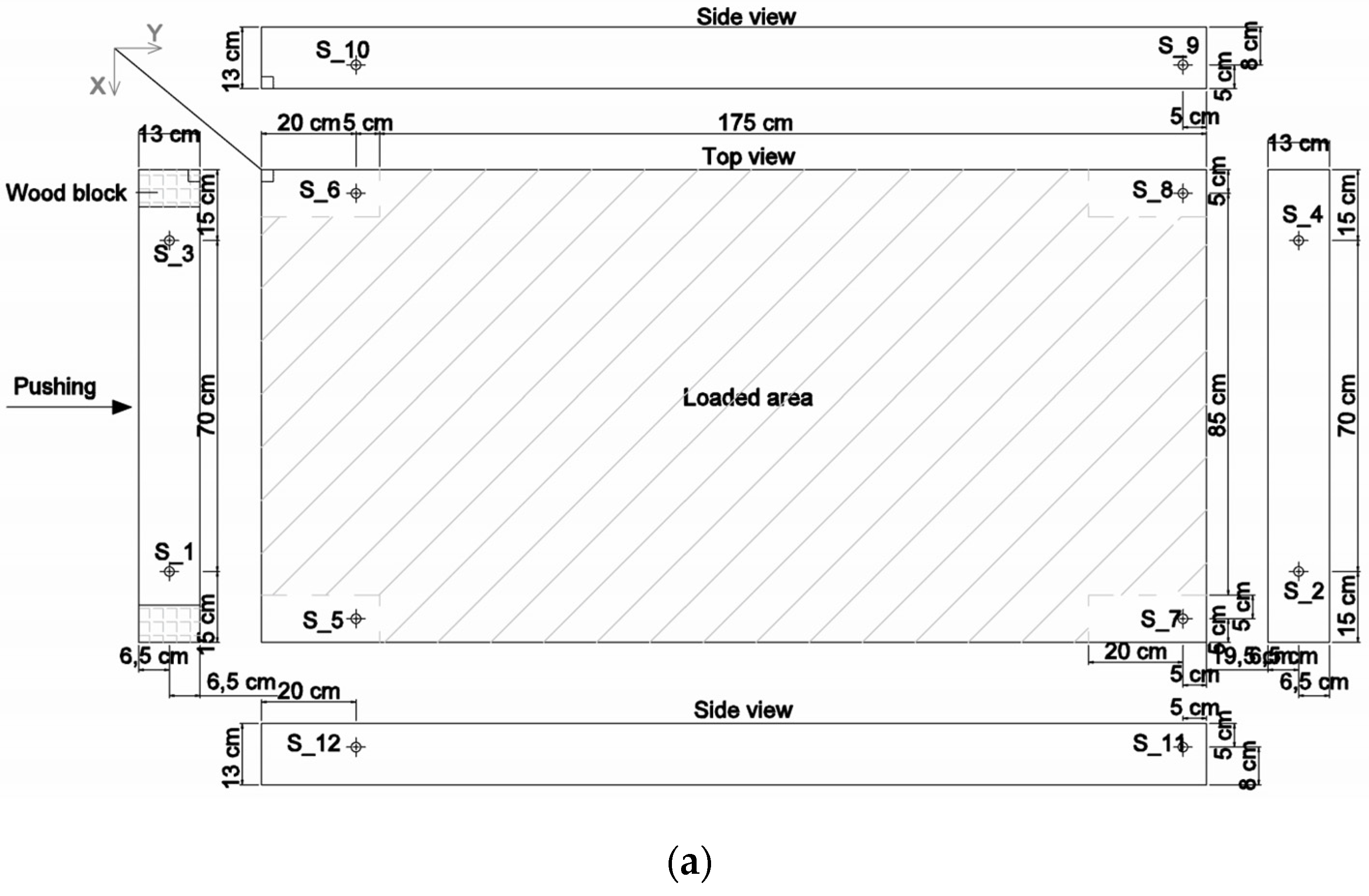 Geosciences 11 00293 g005a 550