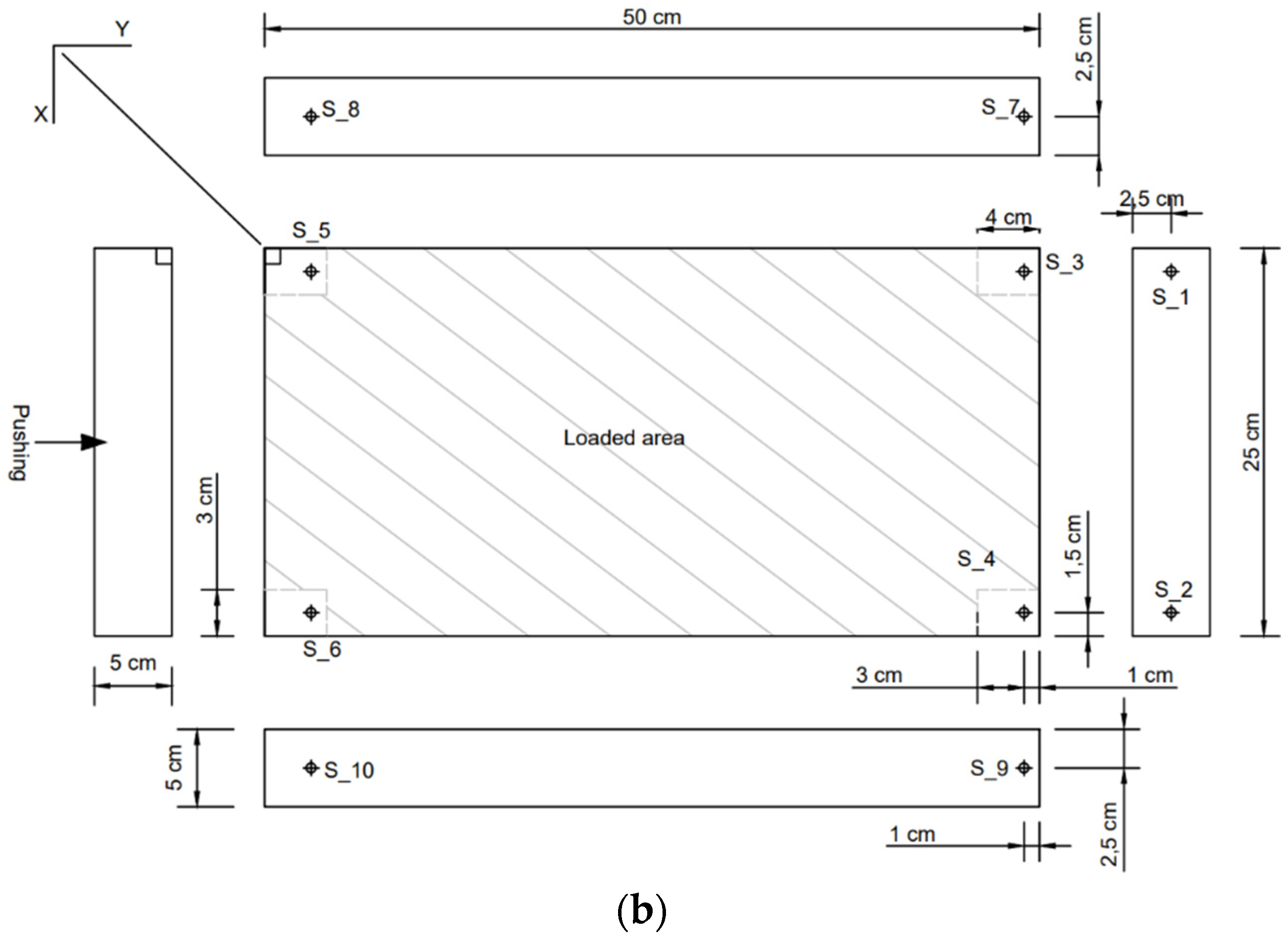 Geosciences 11 00293 g005b 550