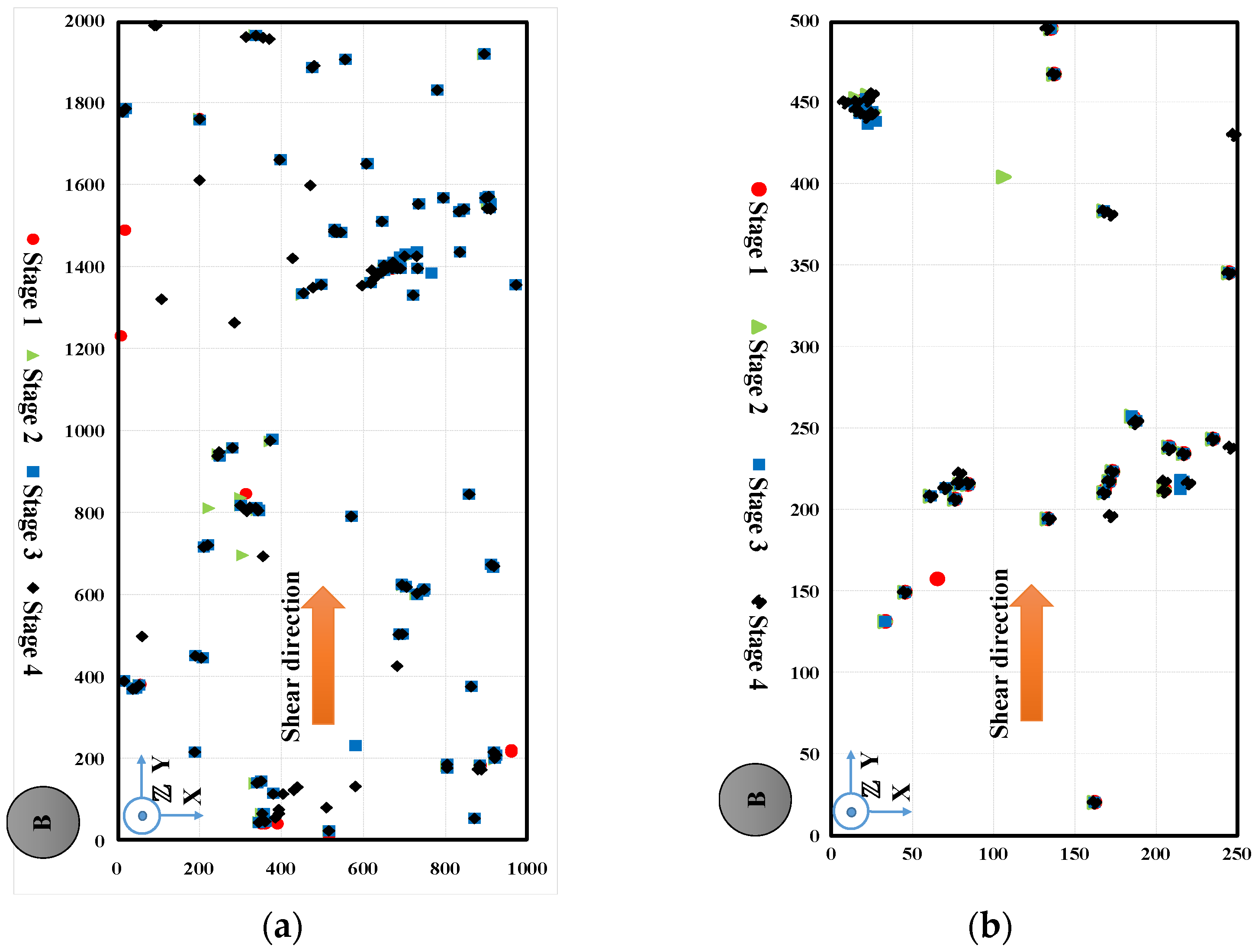Geosciences 11 00293 g006 550