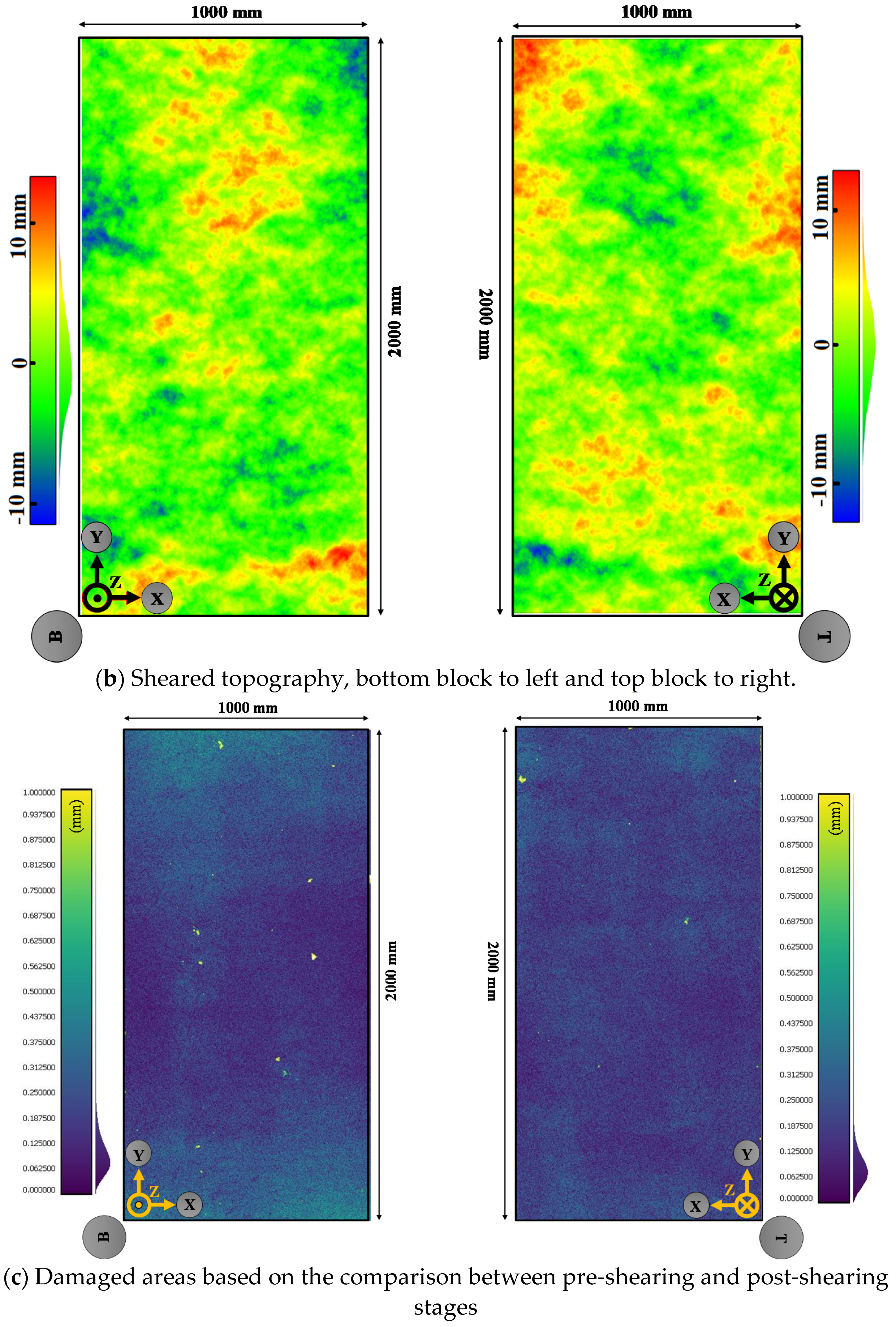 Geosciences 11 00293 g007b 550