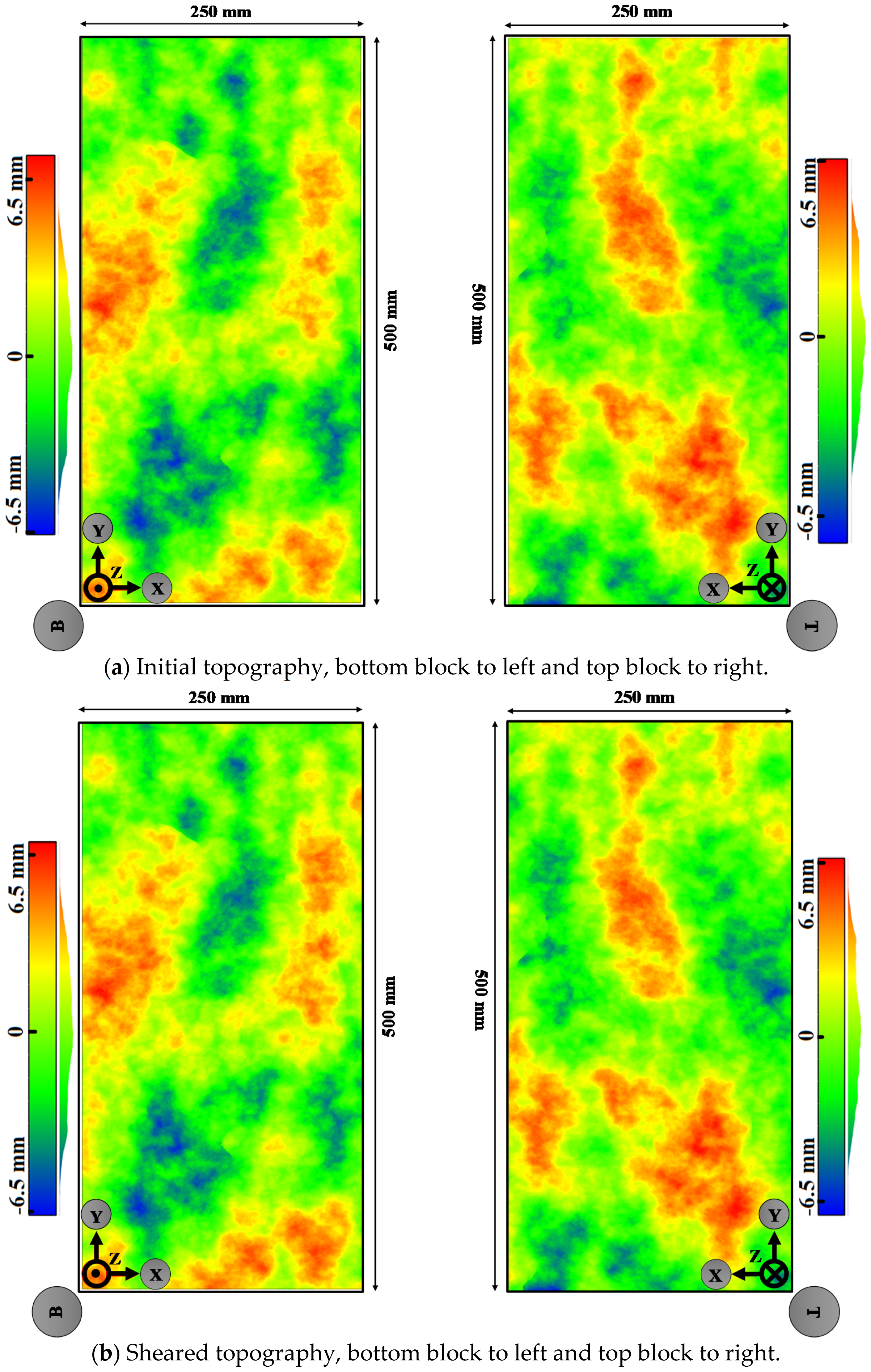 Geosciences 11 00293 g008a 550