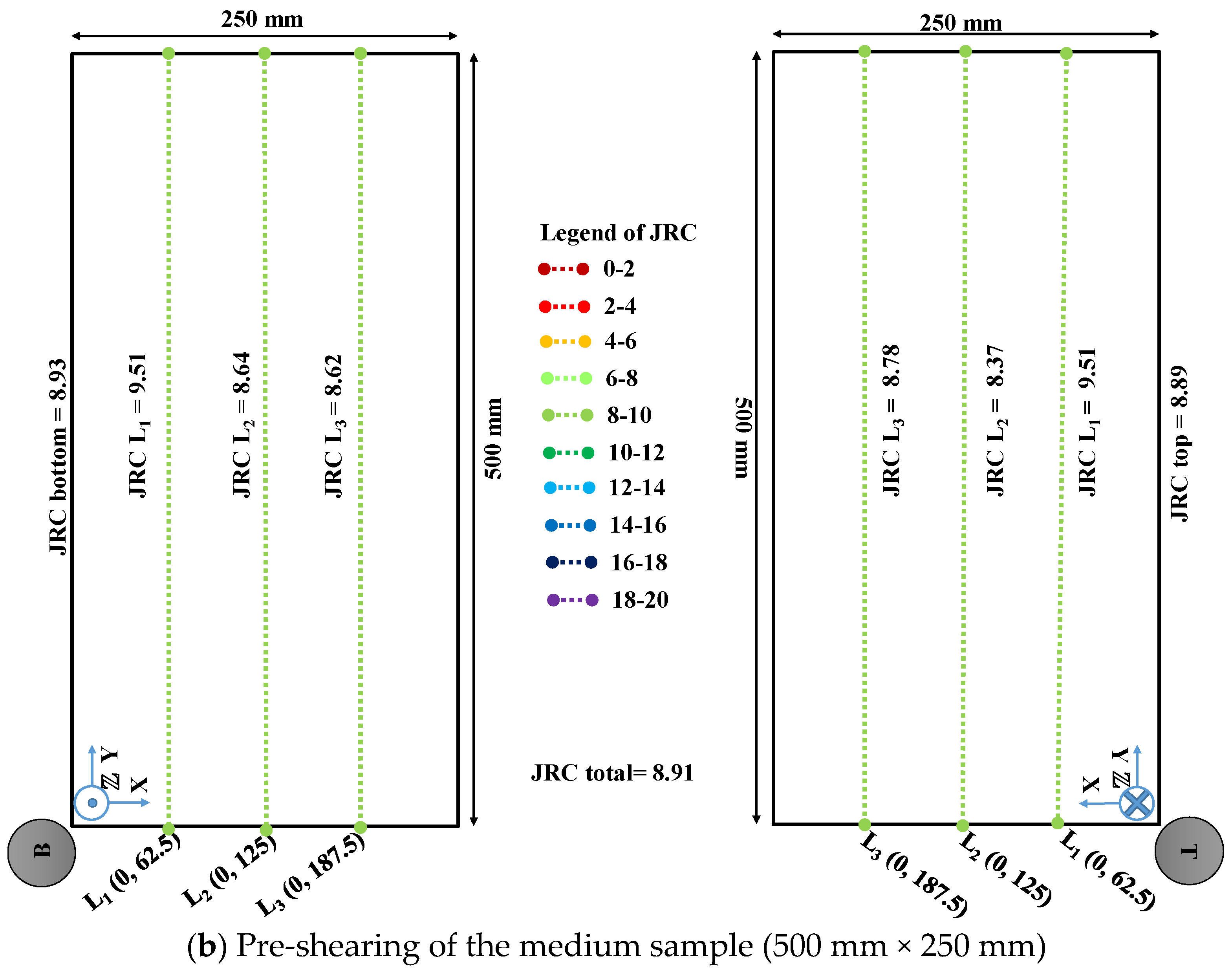 Geosciences 11 00293 g011b 550