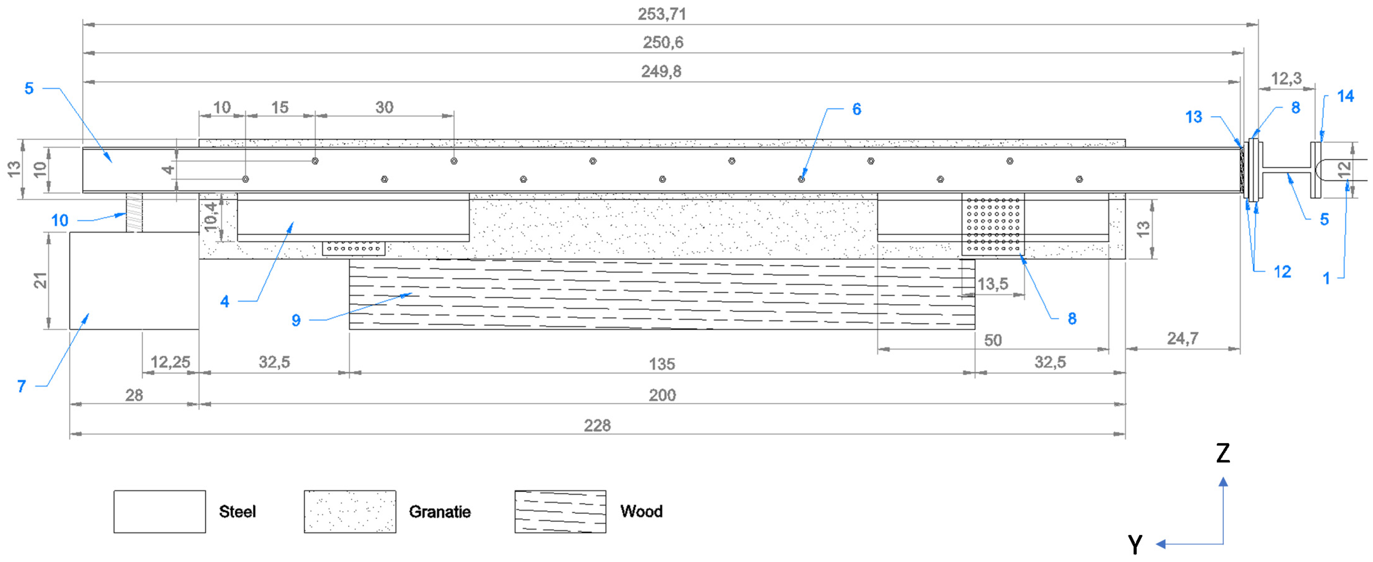 Geosciences 11 00293 g0a1 550