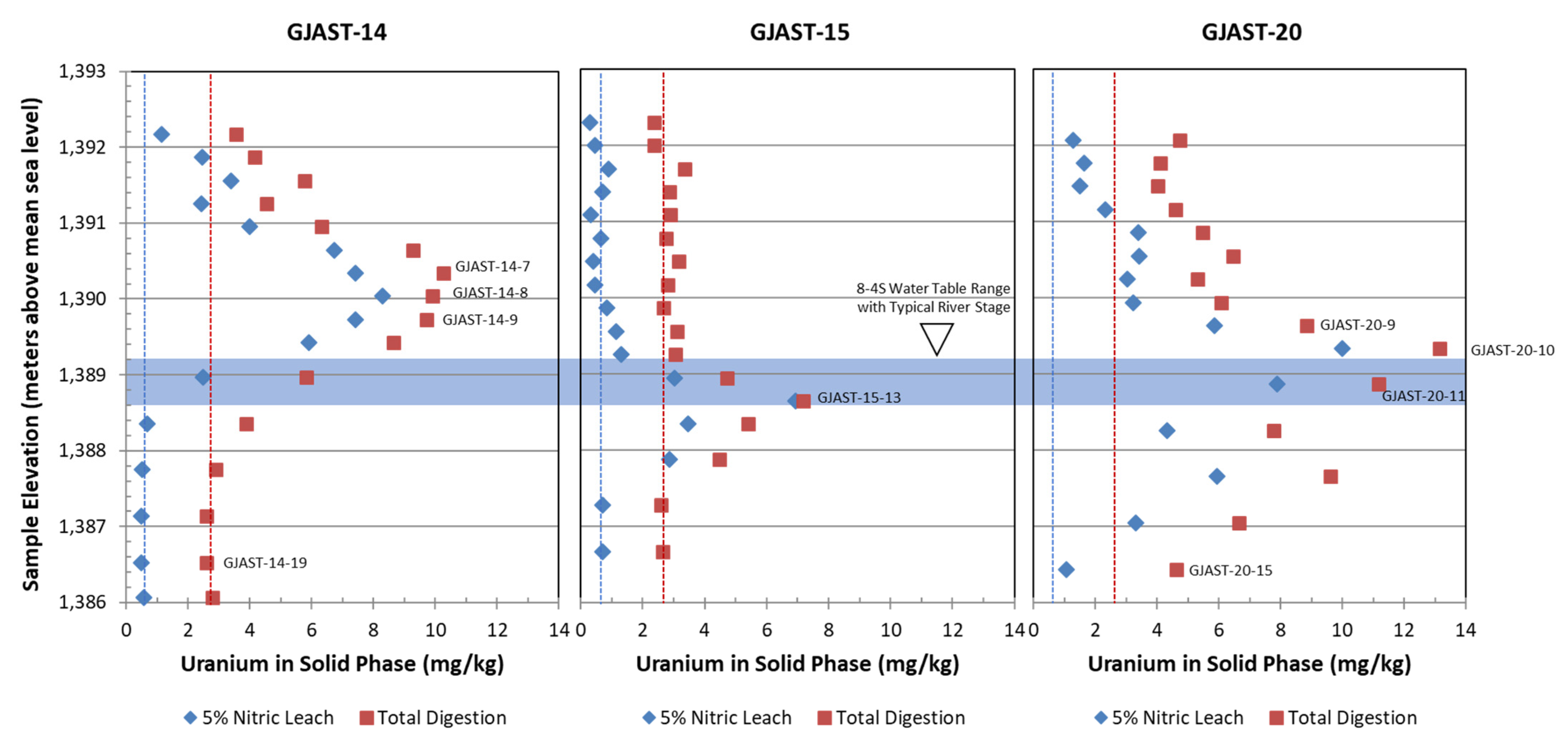 Geosciences 11 00294 g002 550