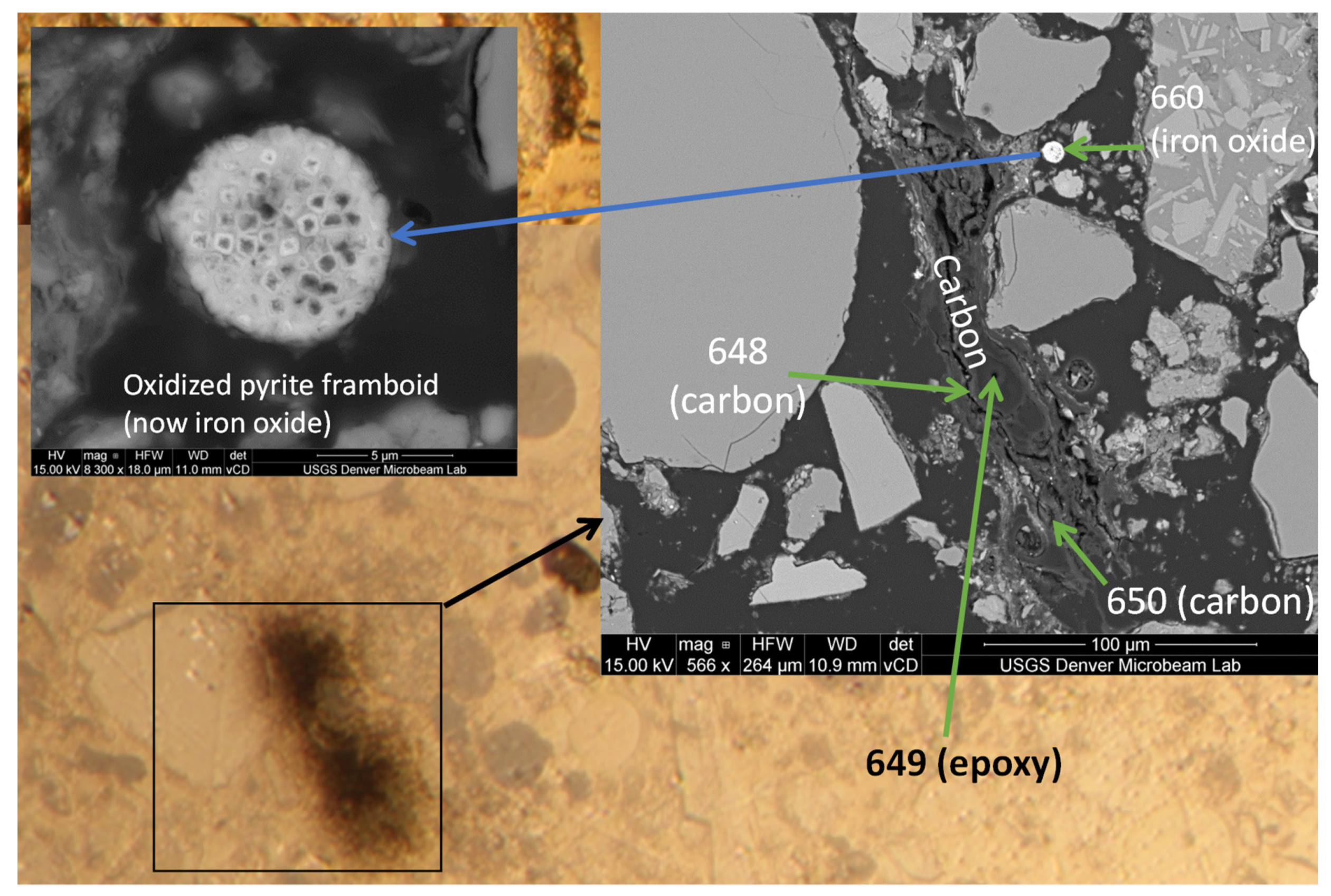 Geosciences 11 00294 g012 550