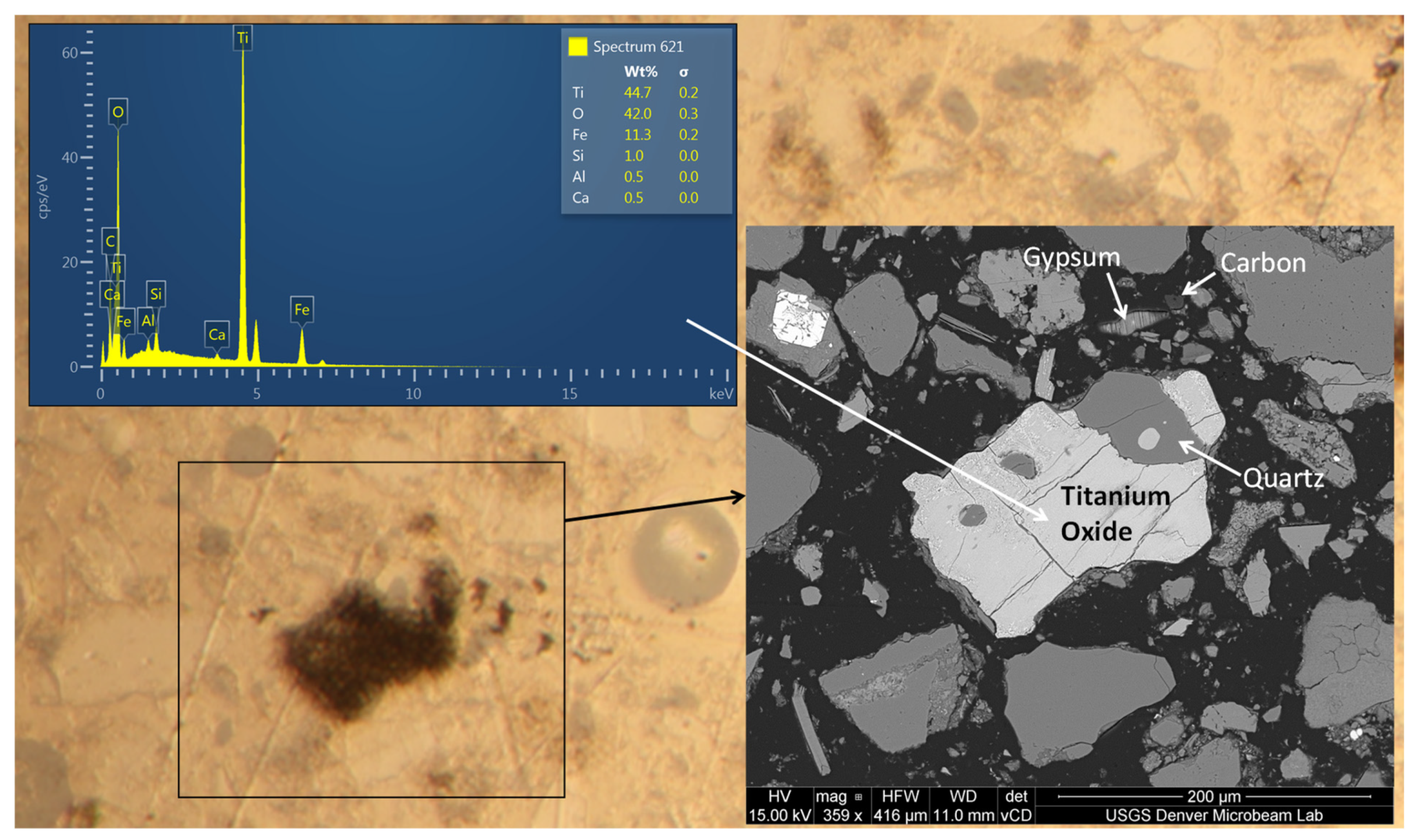 Geosciences 11 00294 g014 550