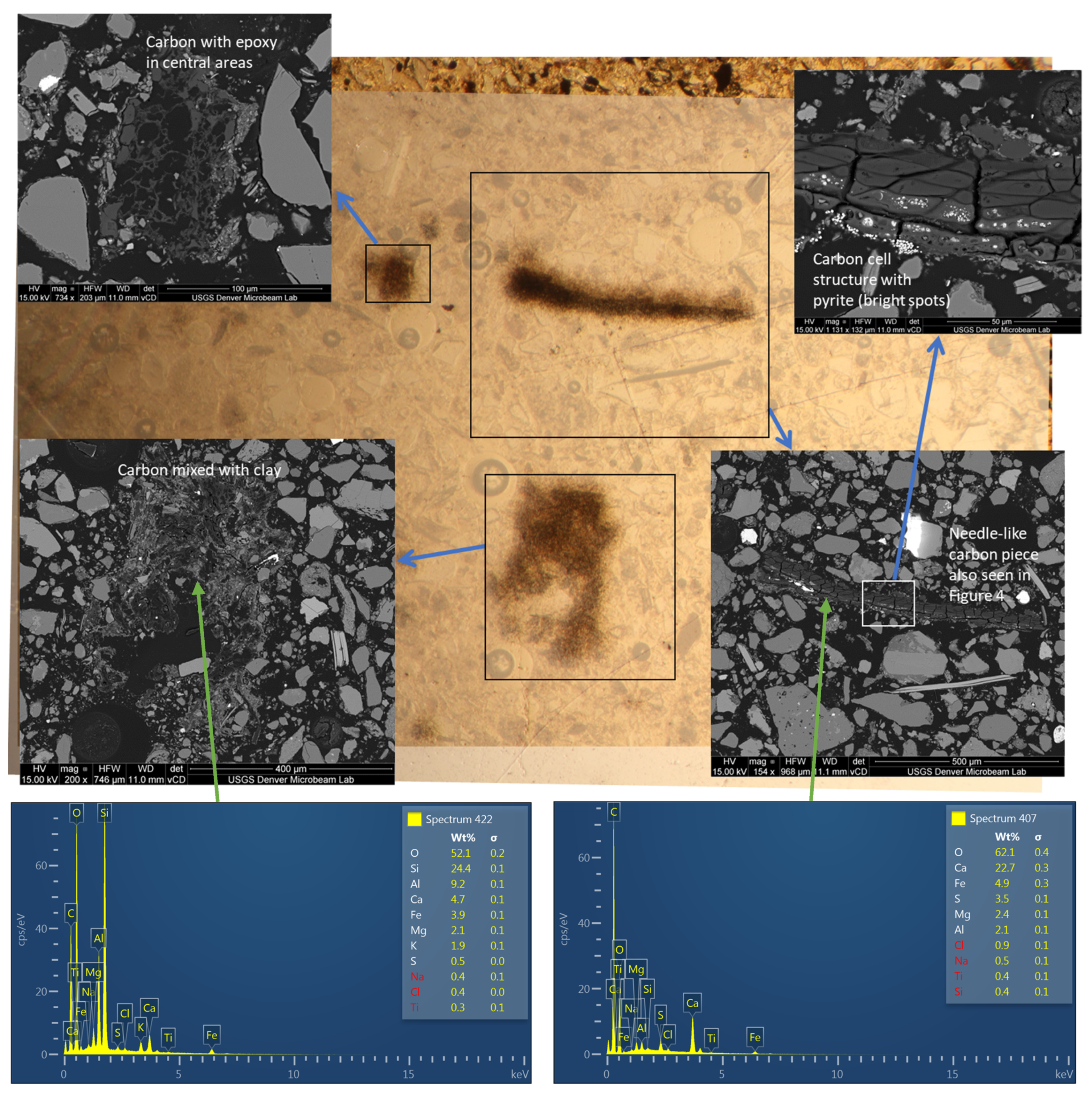 Geosciences 11 00294 g017 550