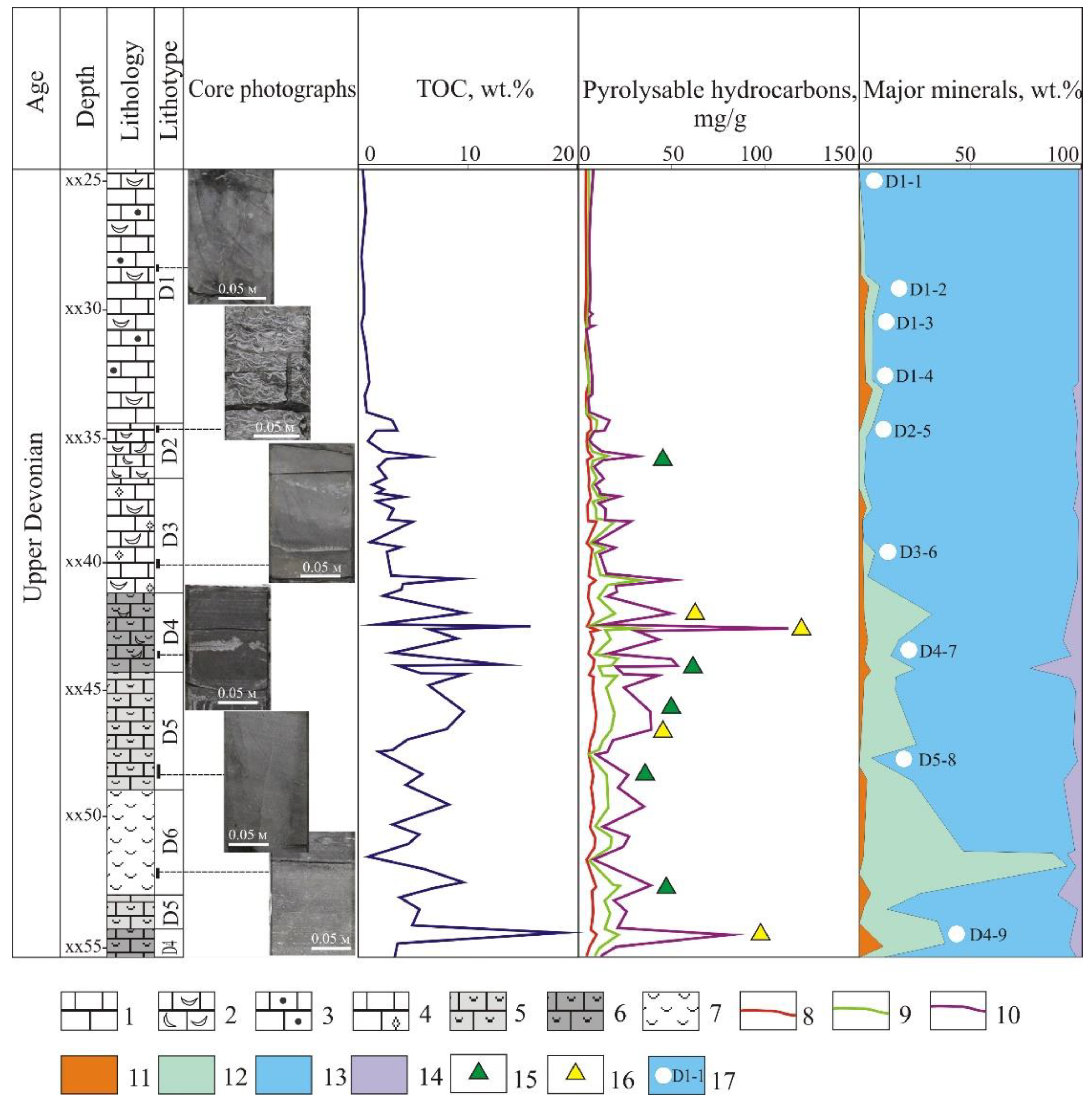 Geosciences 11 00295 g003