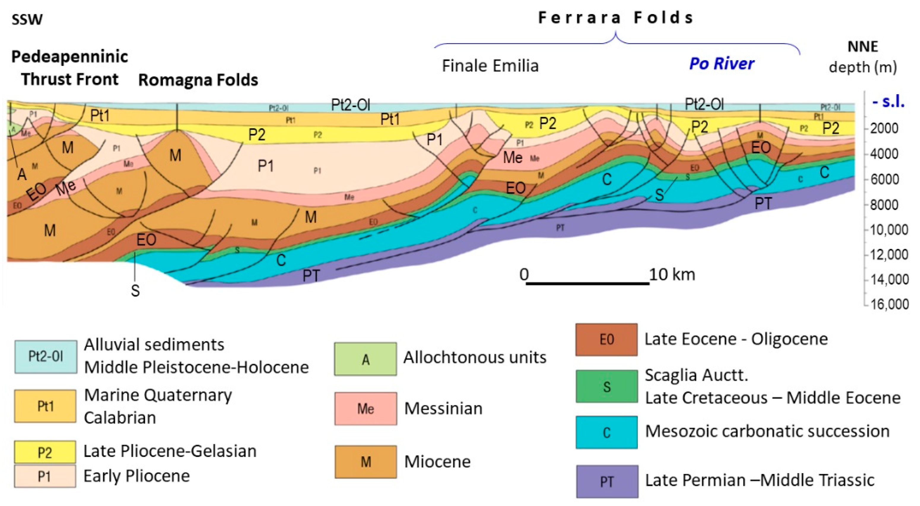 Geosciences 11 00297 g003