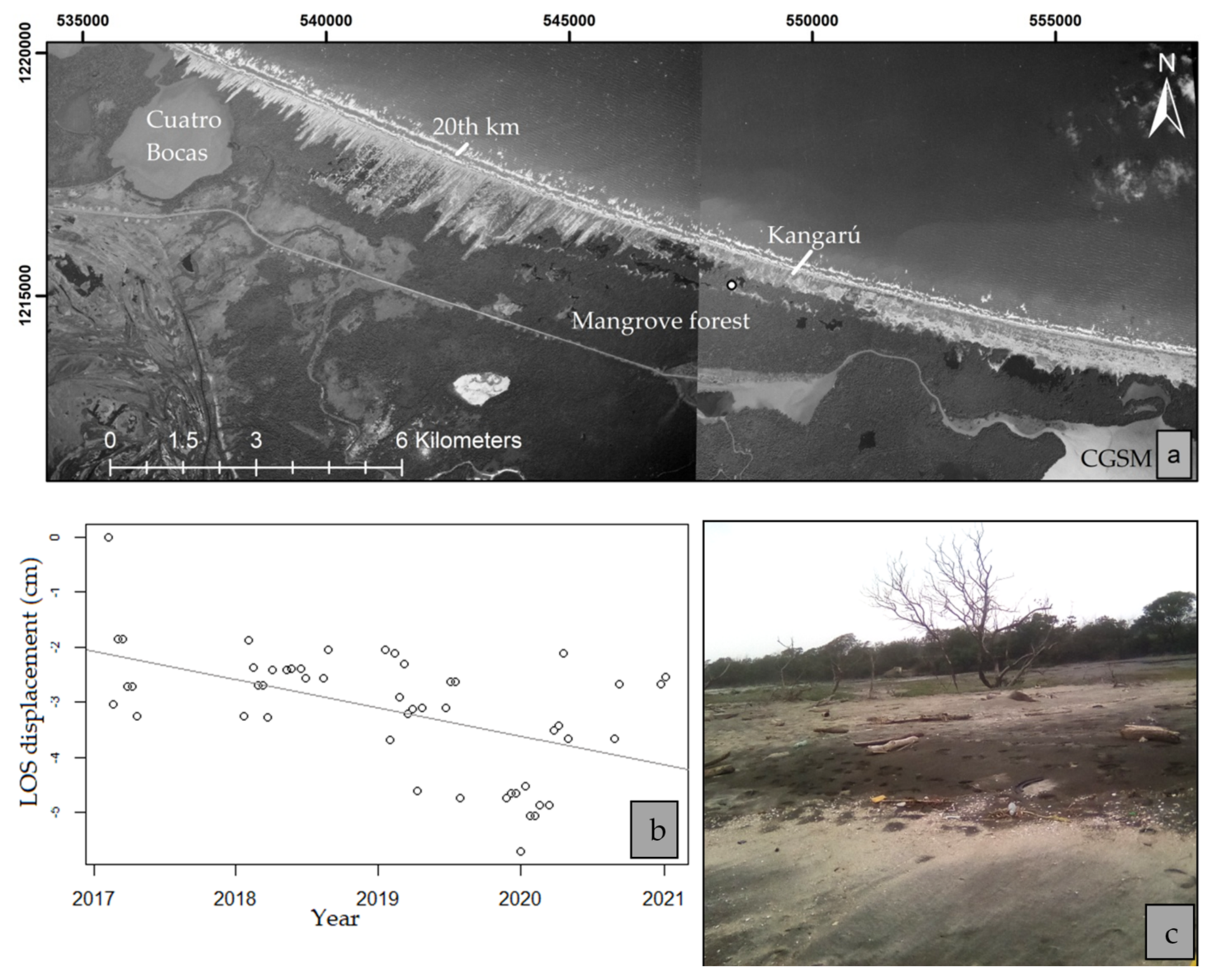 Geosciences 11 00300 g009 Geosciences 11 00300 g009