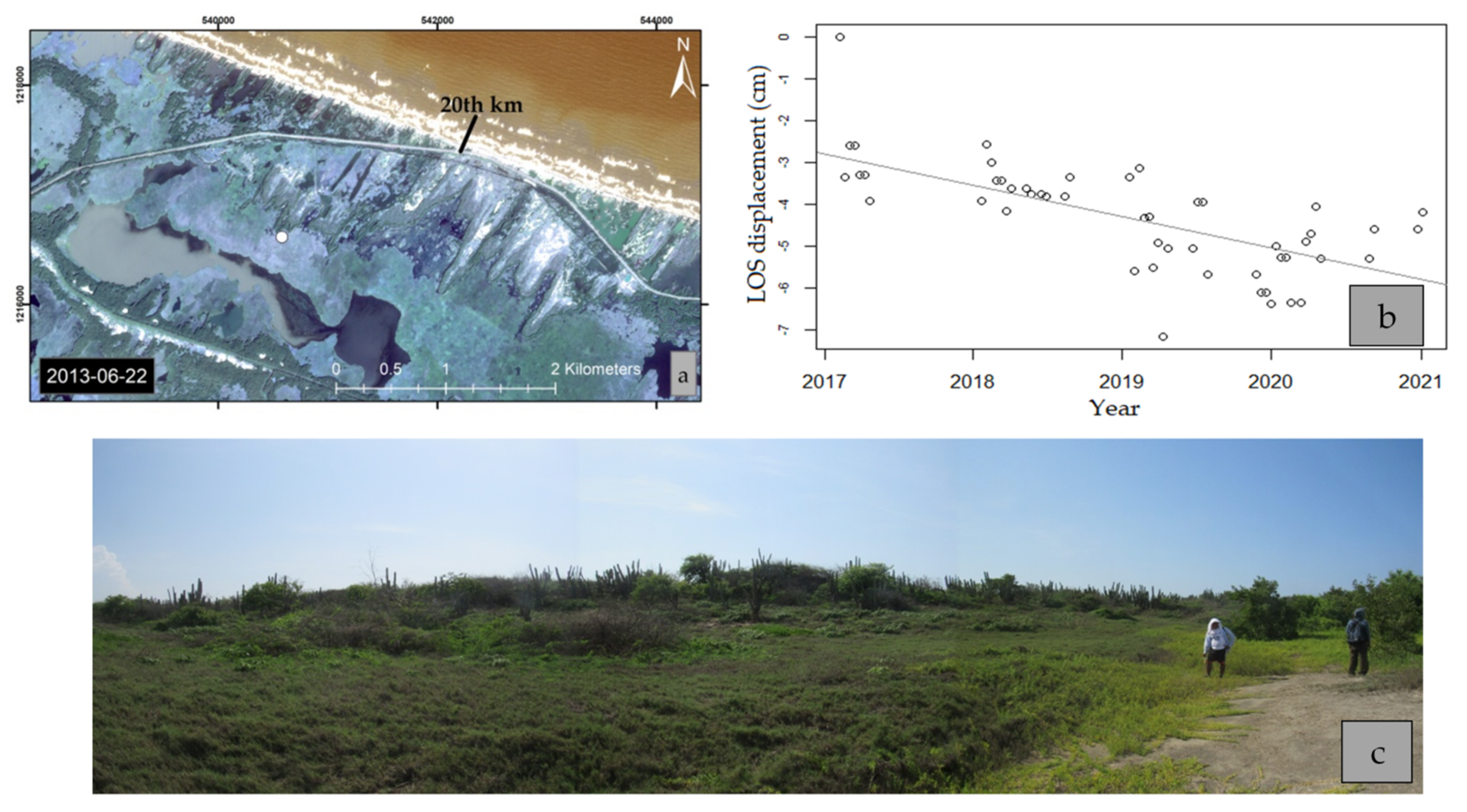 Geosciences 11 00300 g010 Geosciences 11 00300 g010