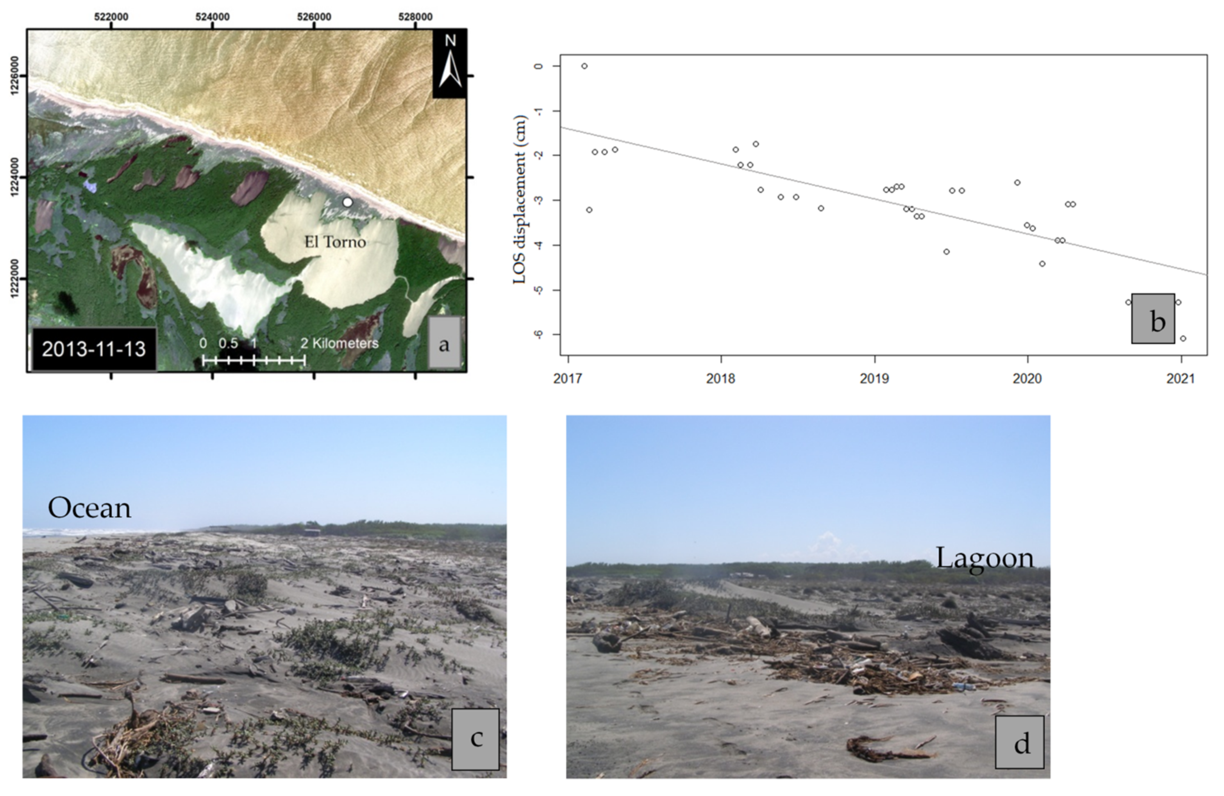 Geosciences 11 00300 g011 Geosciences 11 00300 g011