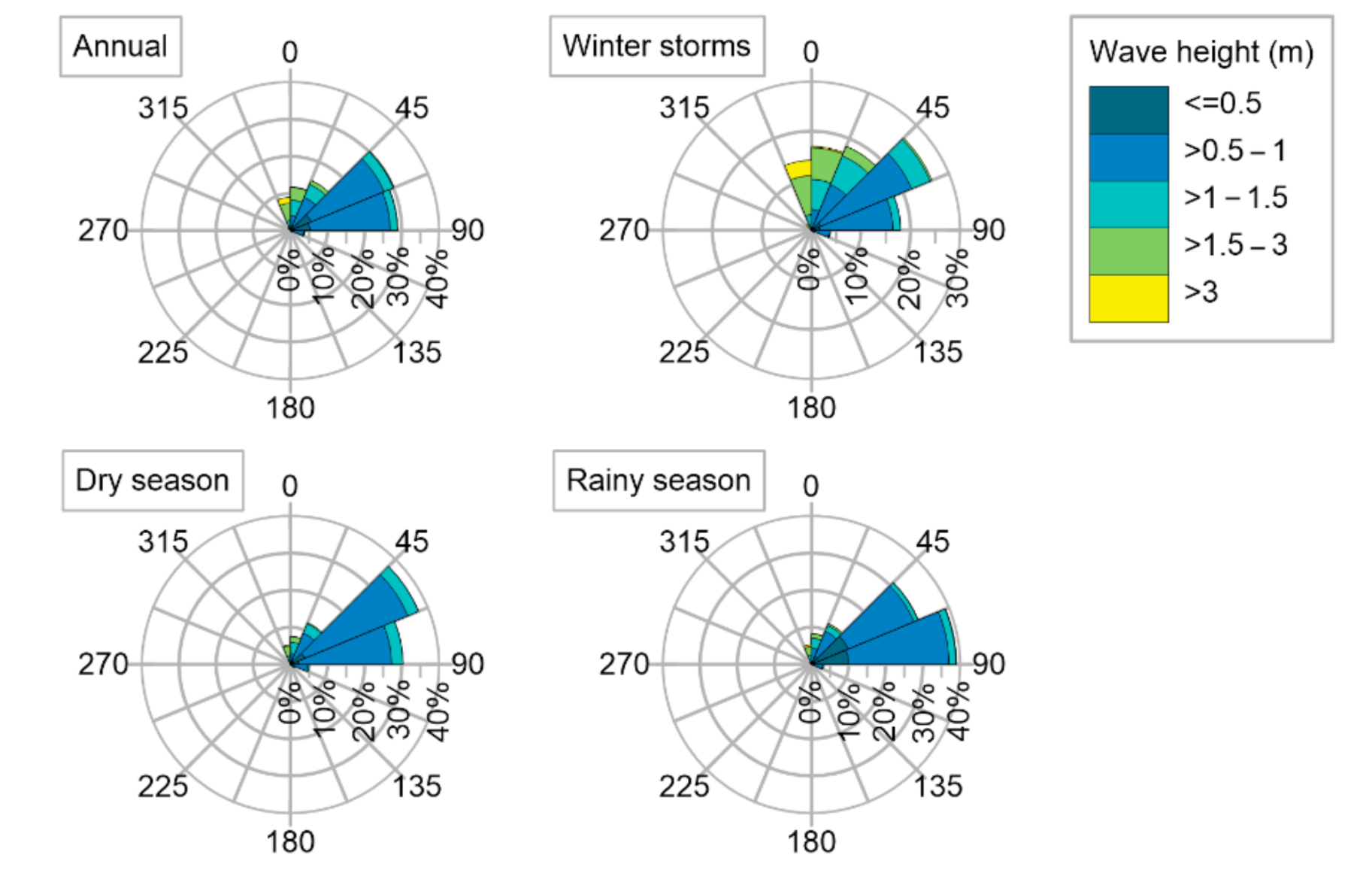 Geosciences 11 00301 g005 Geosciences 11 00301 g005