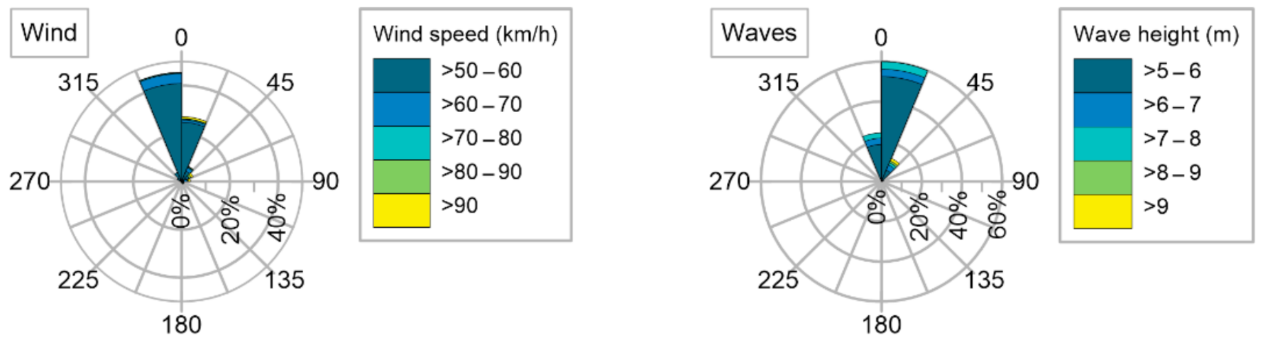 Geosciences 11 00301 g006 Geosciences 11 00301 g006
