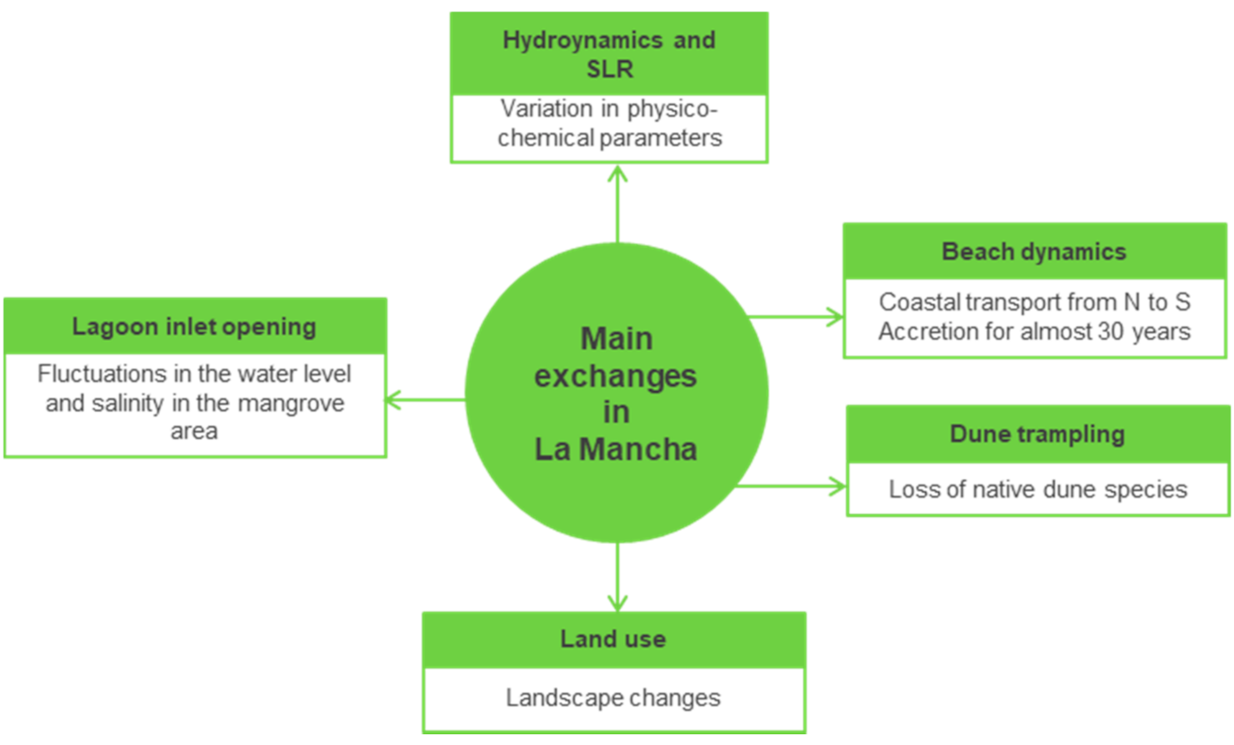 Geosciences 11 00301 g008 Geosciences 11 00301 g008