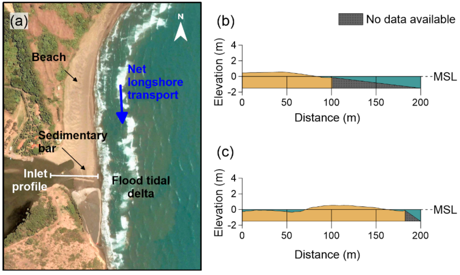 Geosciences 11 00301 g009 Geosciences 11 00301 g009