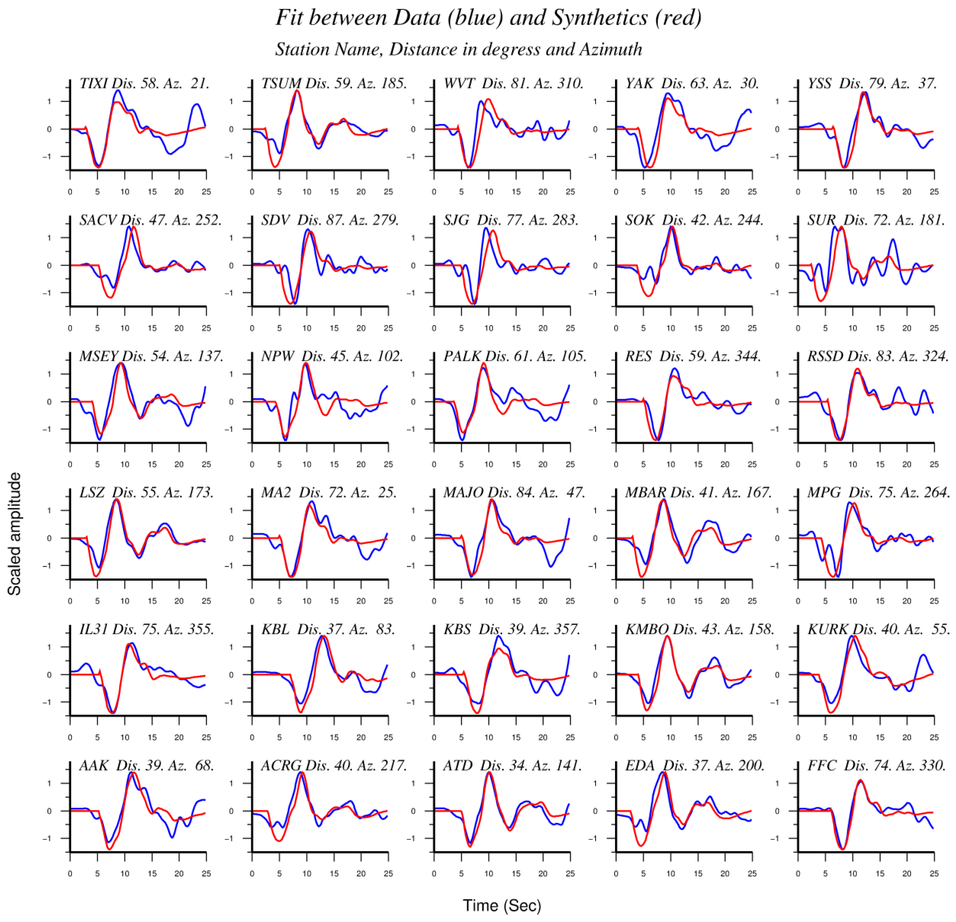 Geosciences 11 00311 g005