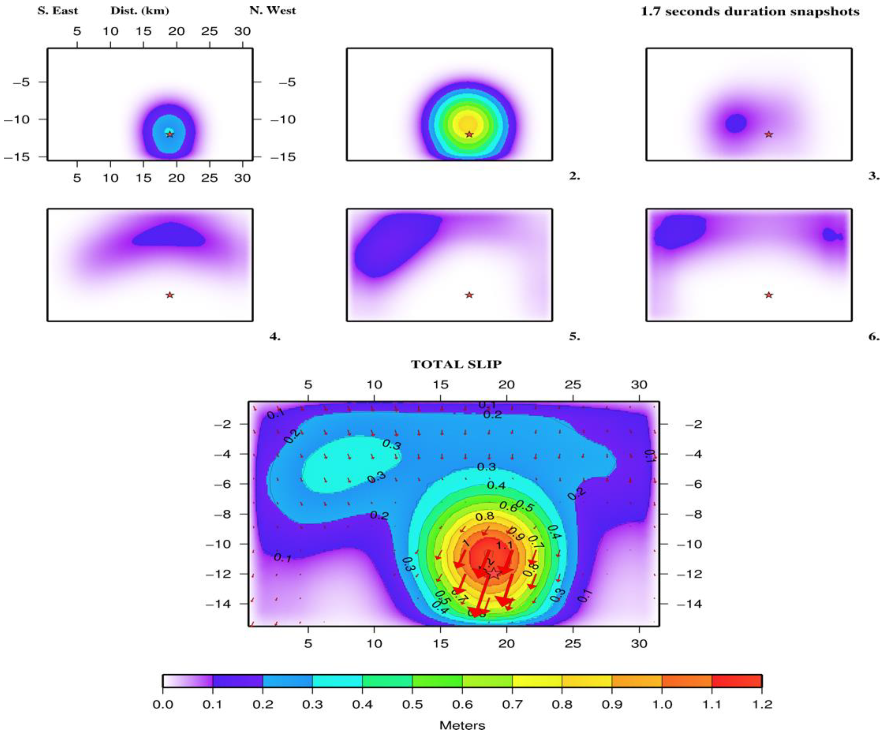 Geosciences 11 00311 g006