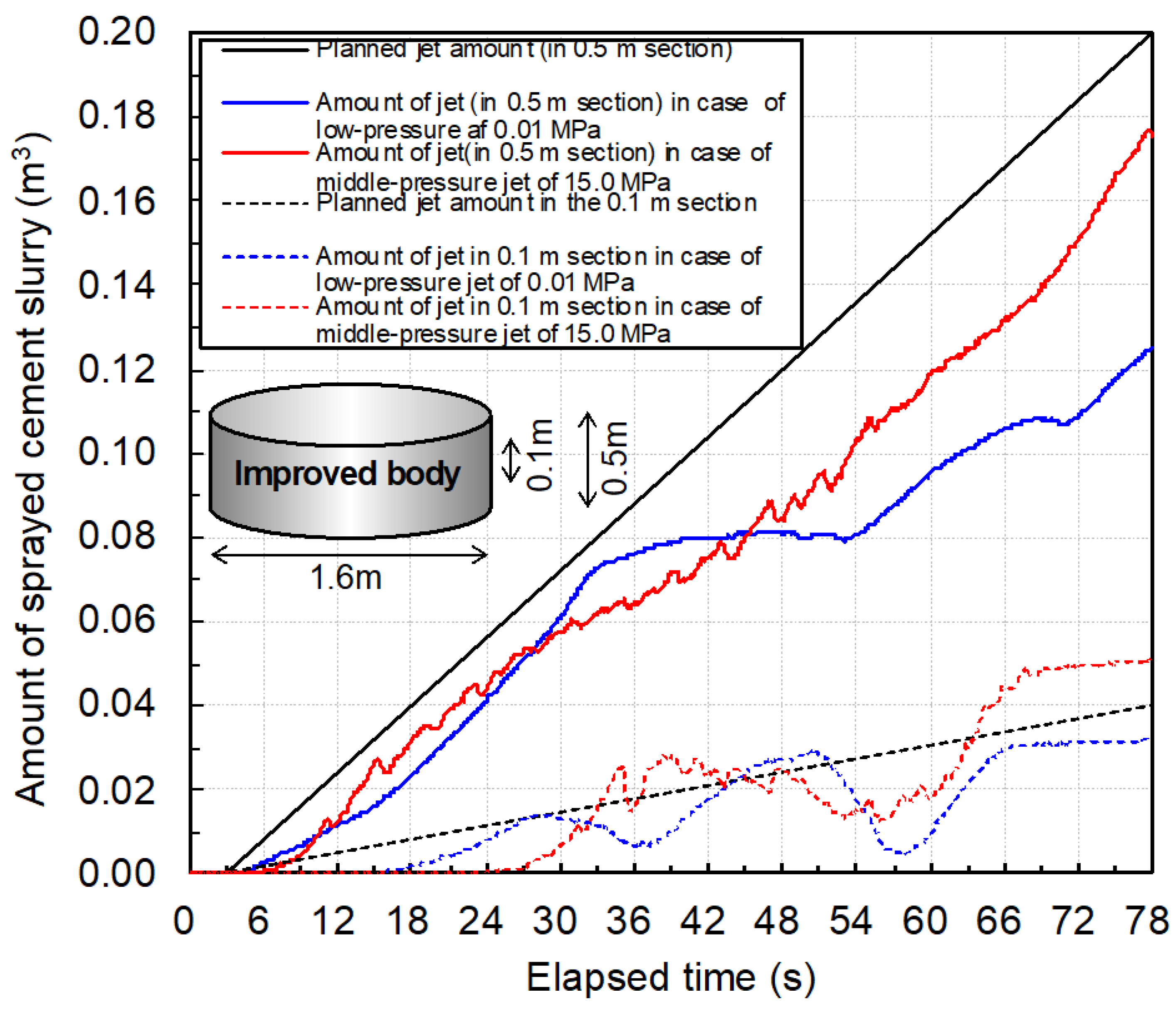 Geosciences 11 00313 g008