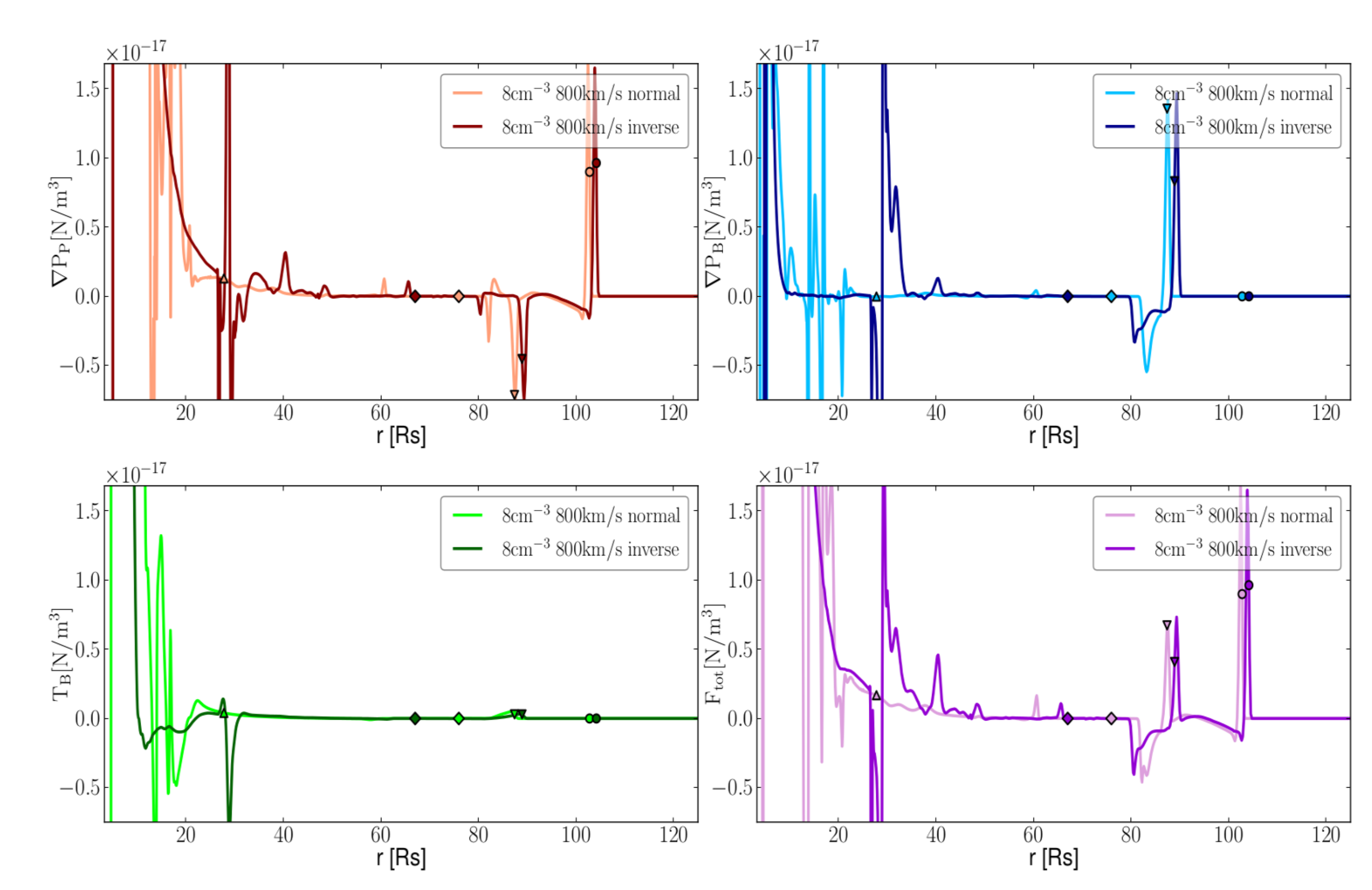 Geosciences 11 00314 g007 Geosciences 11 00314 g007
