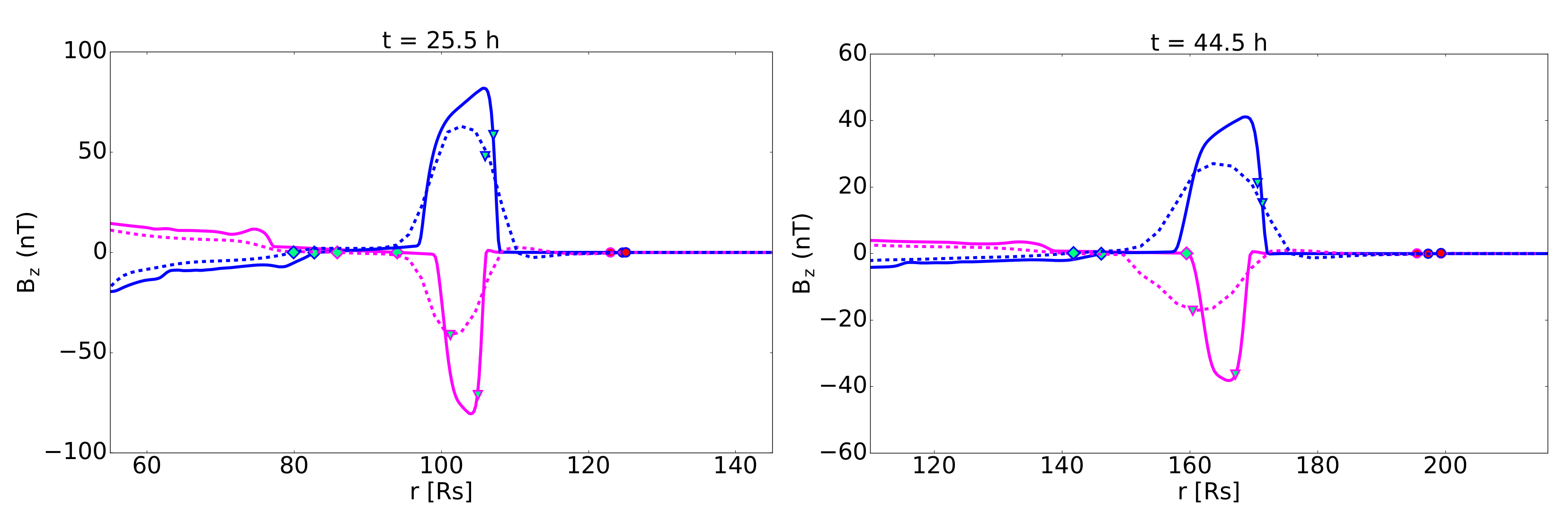 Geosciences 11 00314 g014 Geosciences 11 00314 g014