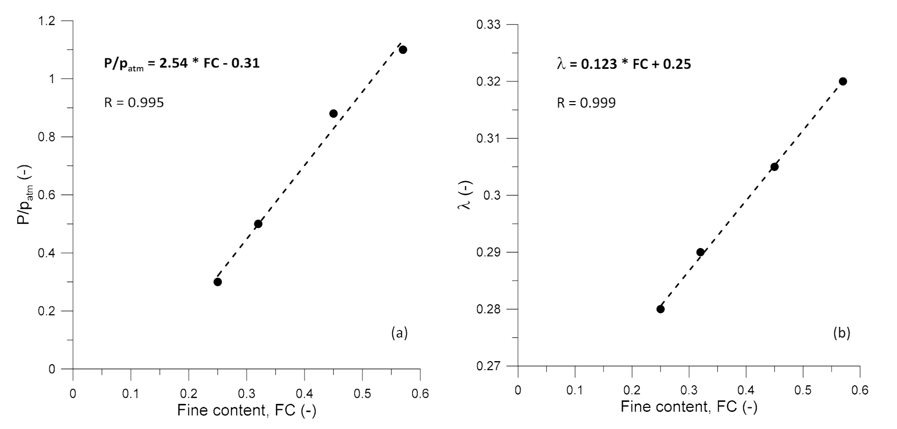 Geosciences 11 00315 g004 550