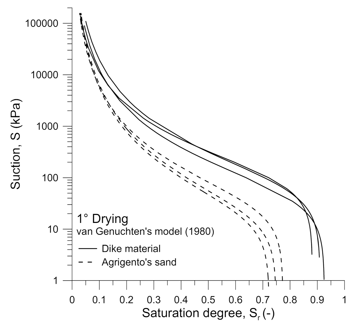 Geosciences 11 00315 g005 550