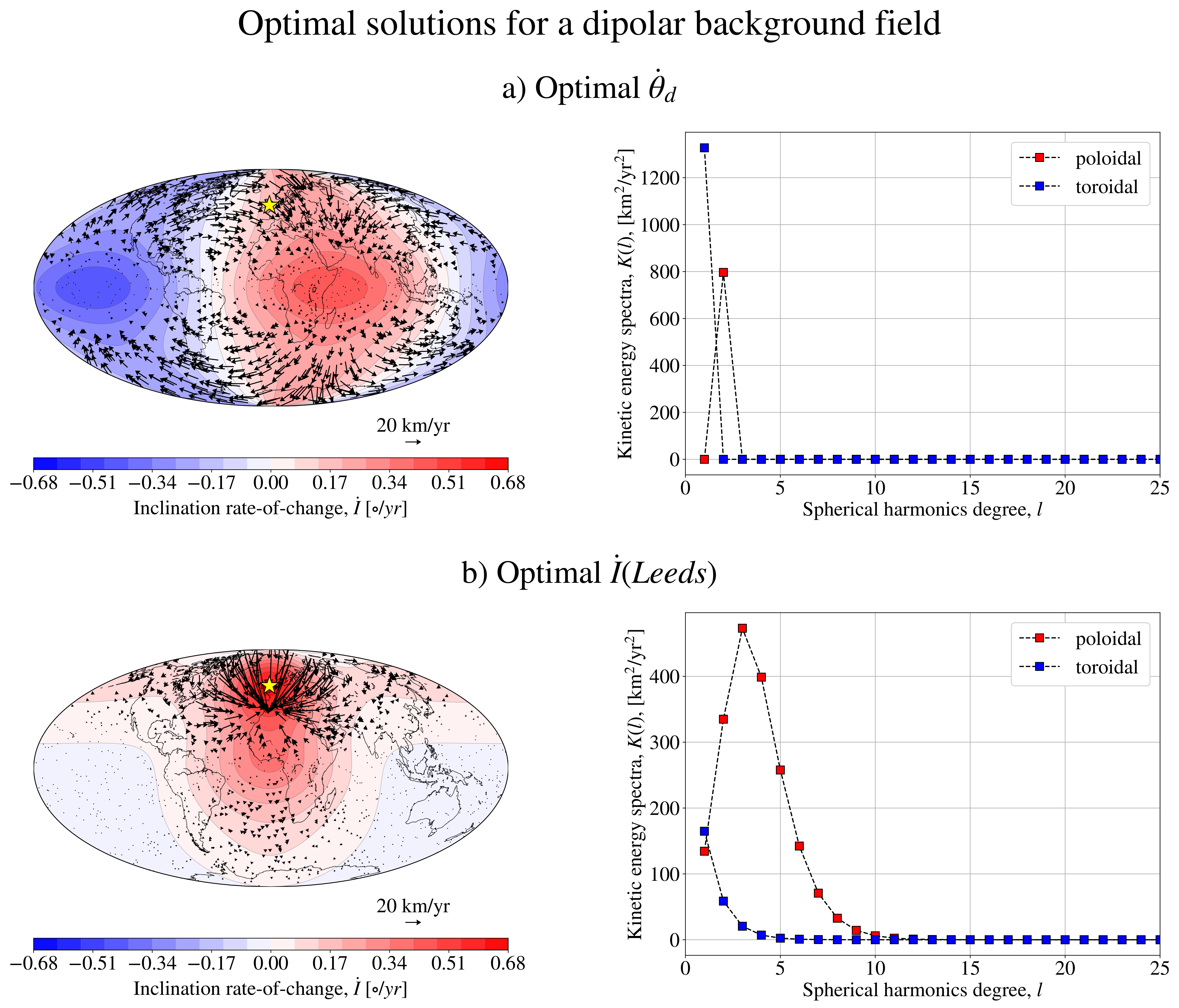 Geosciences 11 00318 g002