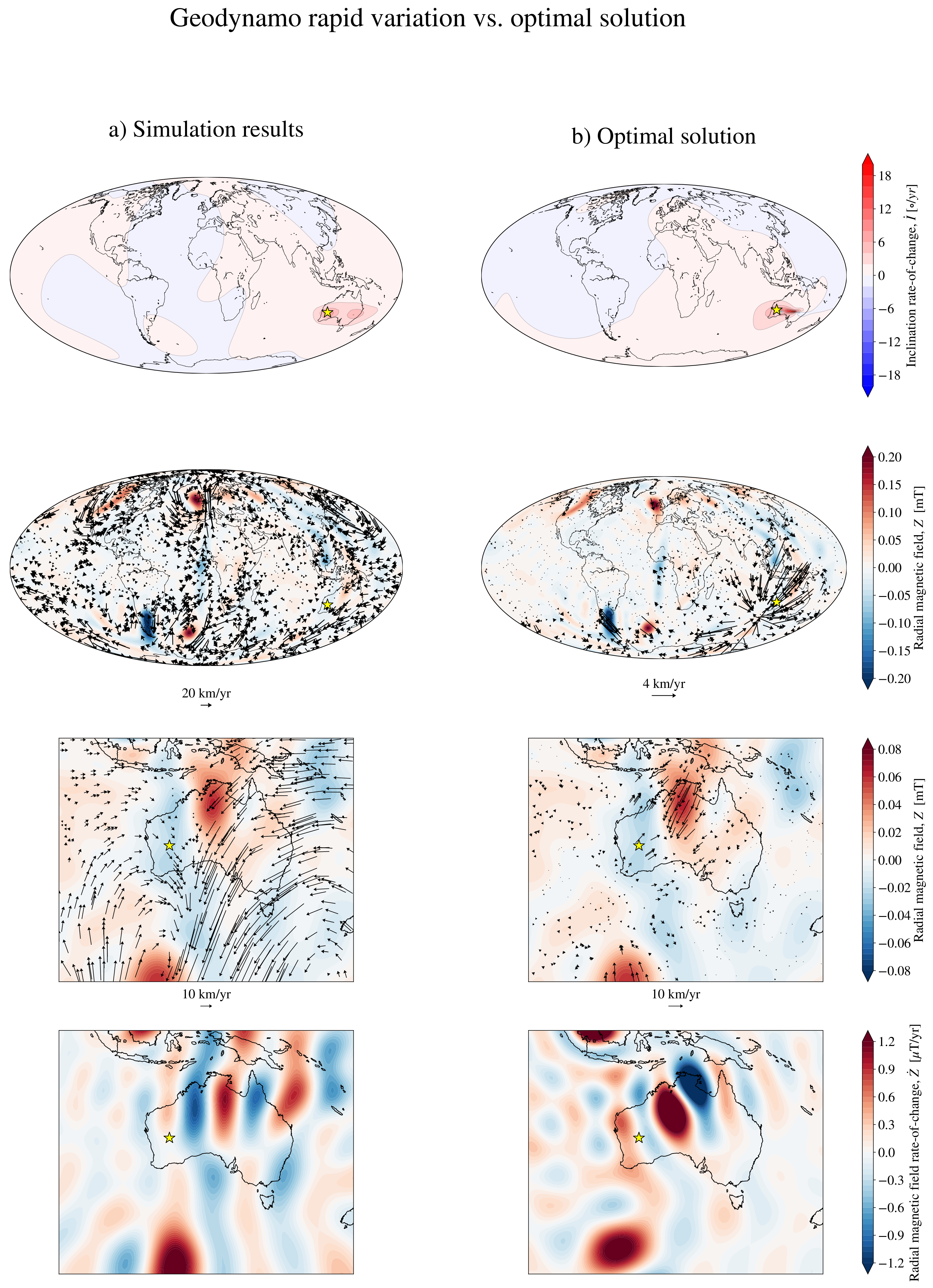 Geosciences 11 00318 g005