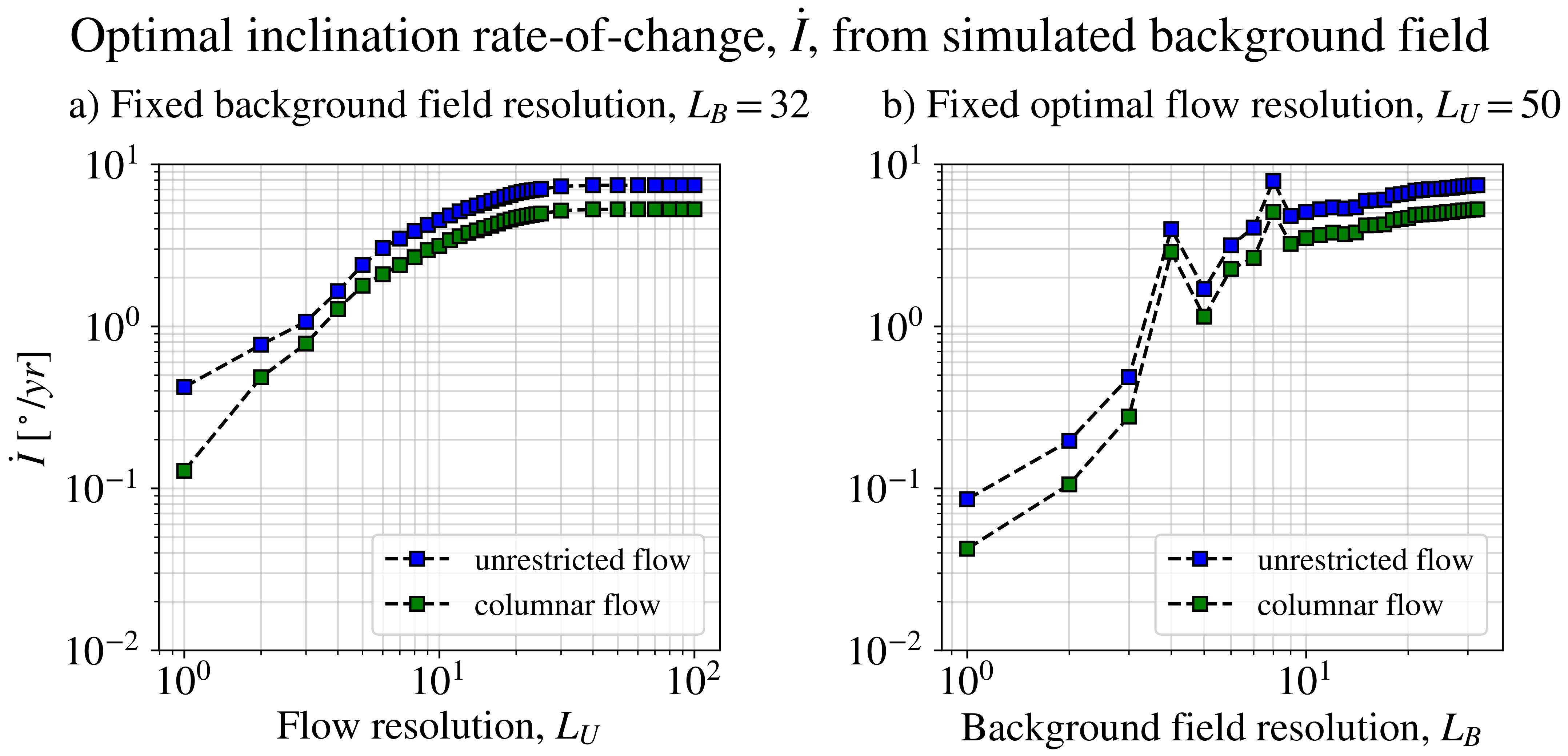 Geosciences 11 00318 g006
