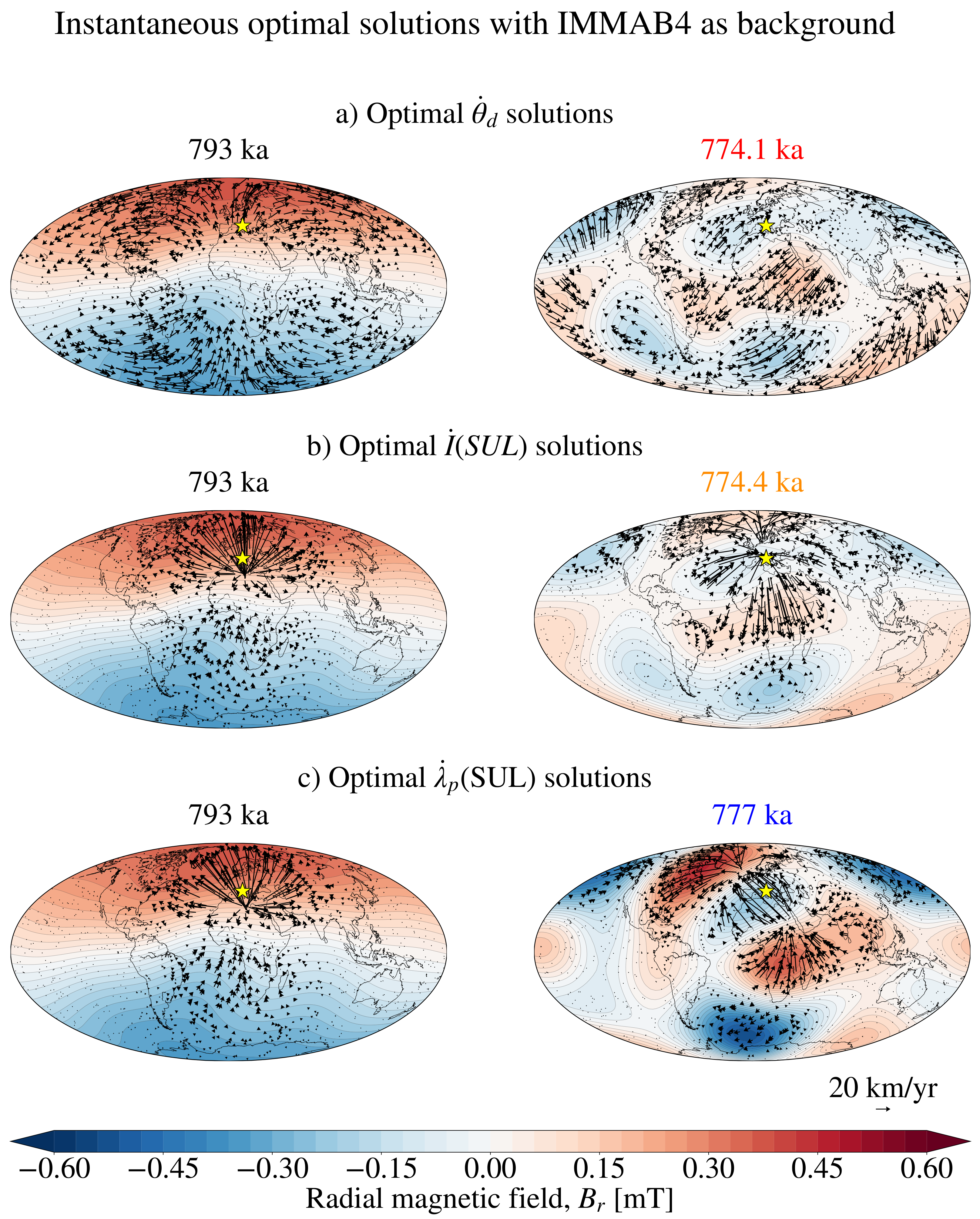Geosciences 11 00318 g008