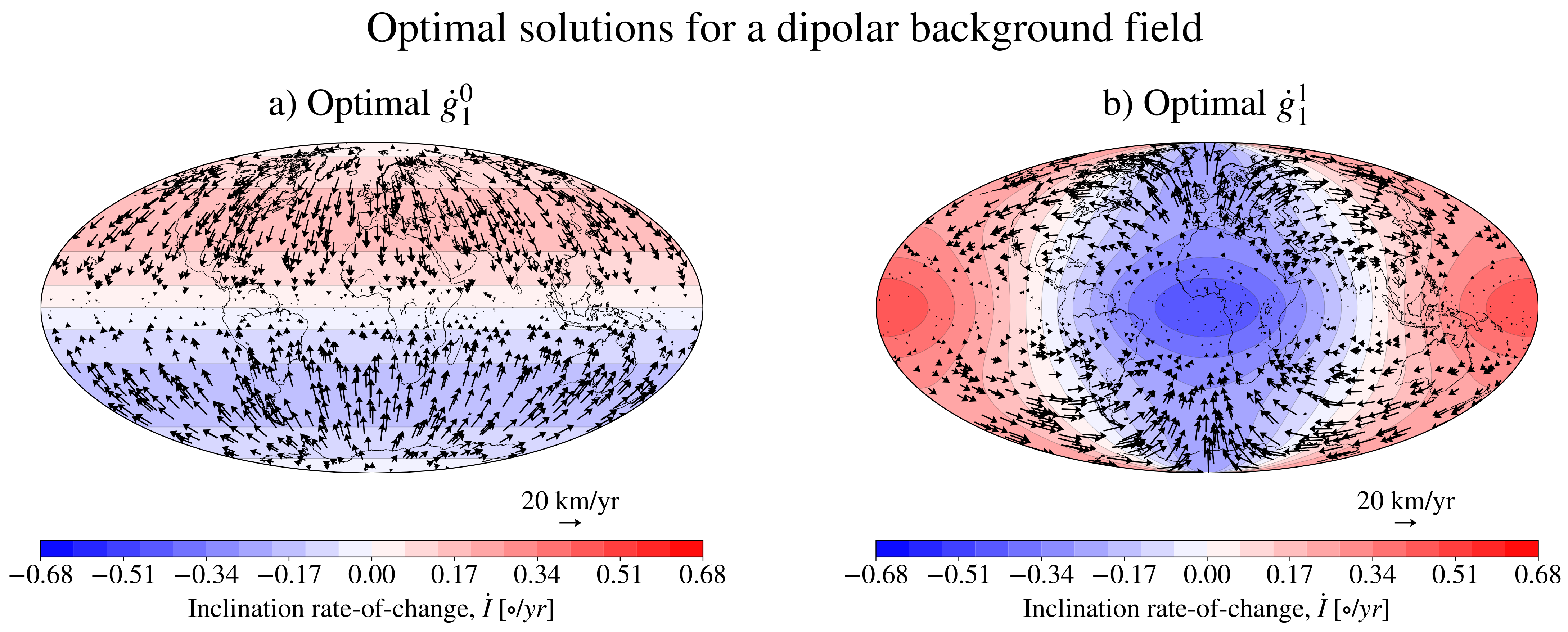 Geosciences 11 00318 g0a1