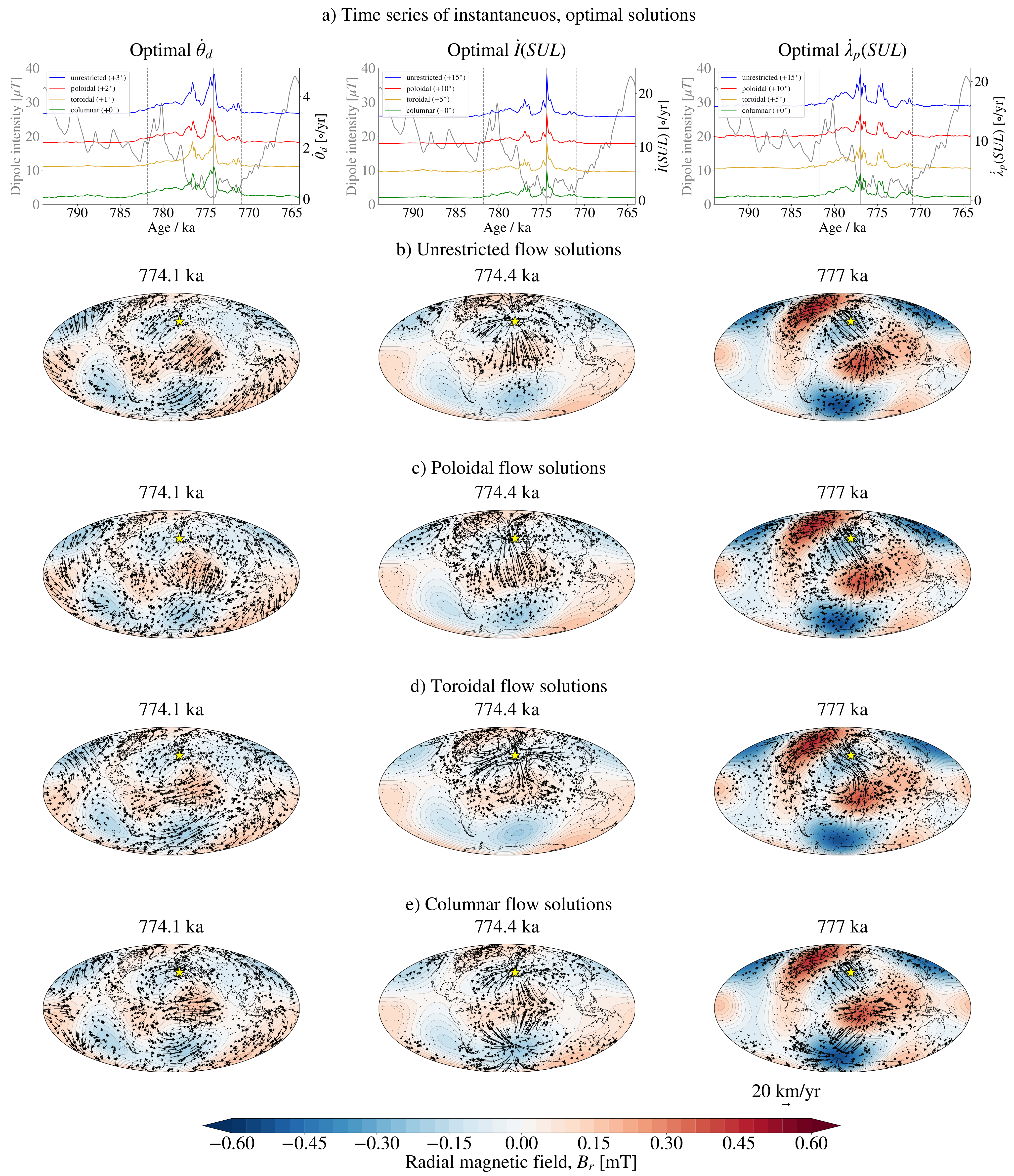 Geosciences 11 00318 g0a2