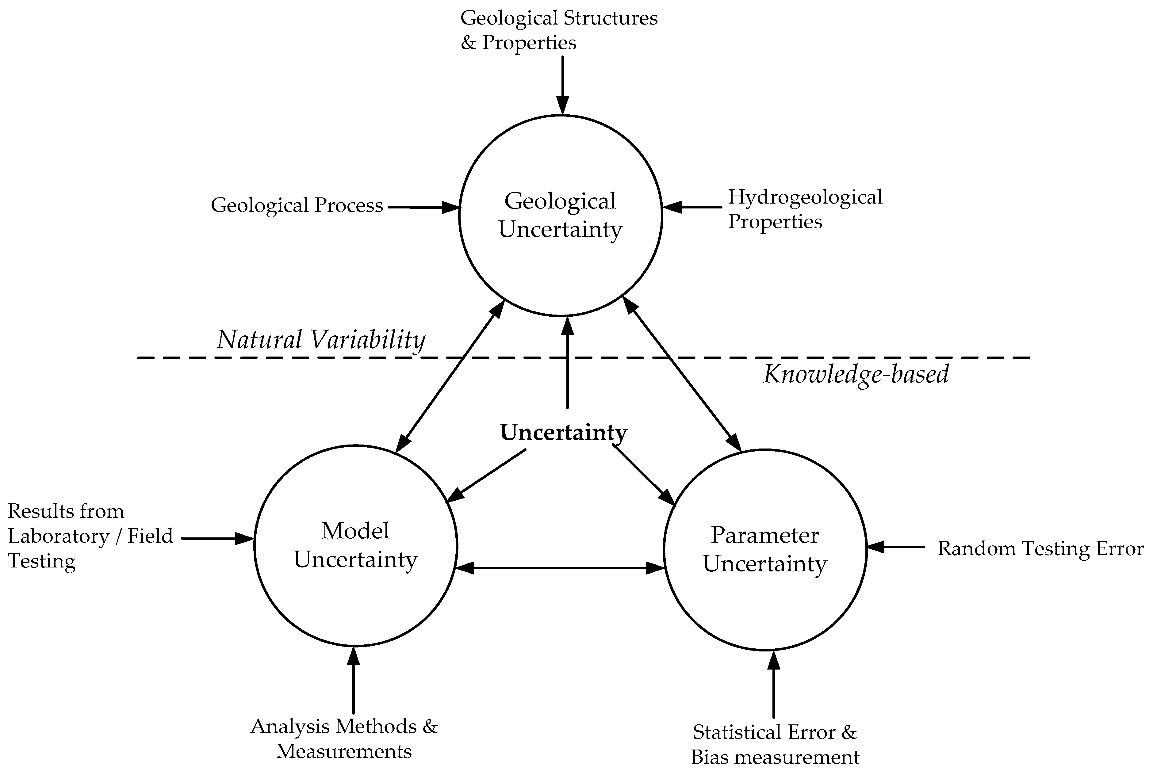 Geosciences 11 00319 g001