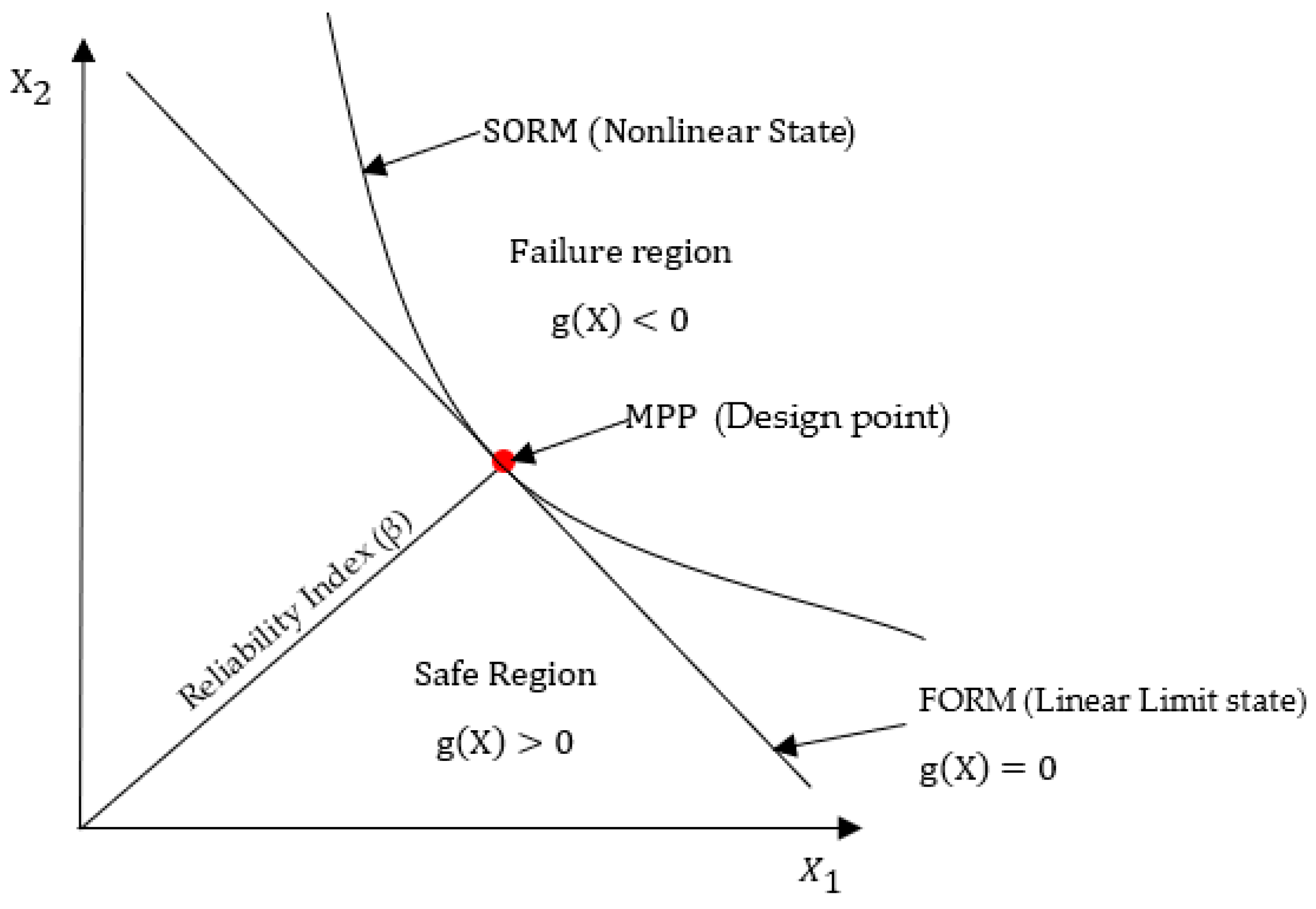 Geosciences 11 00319 g003