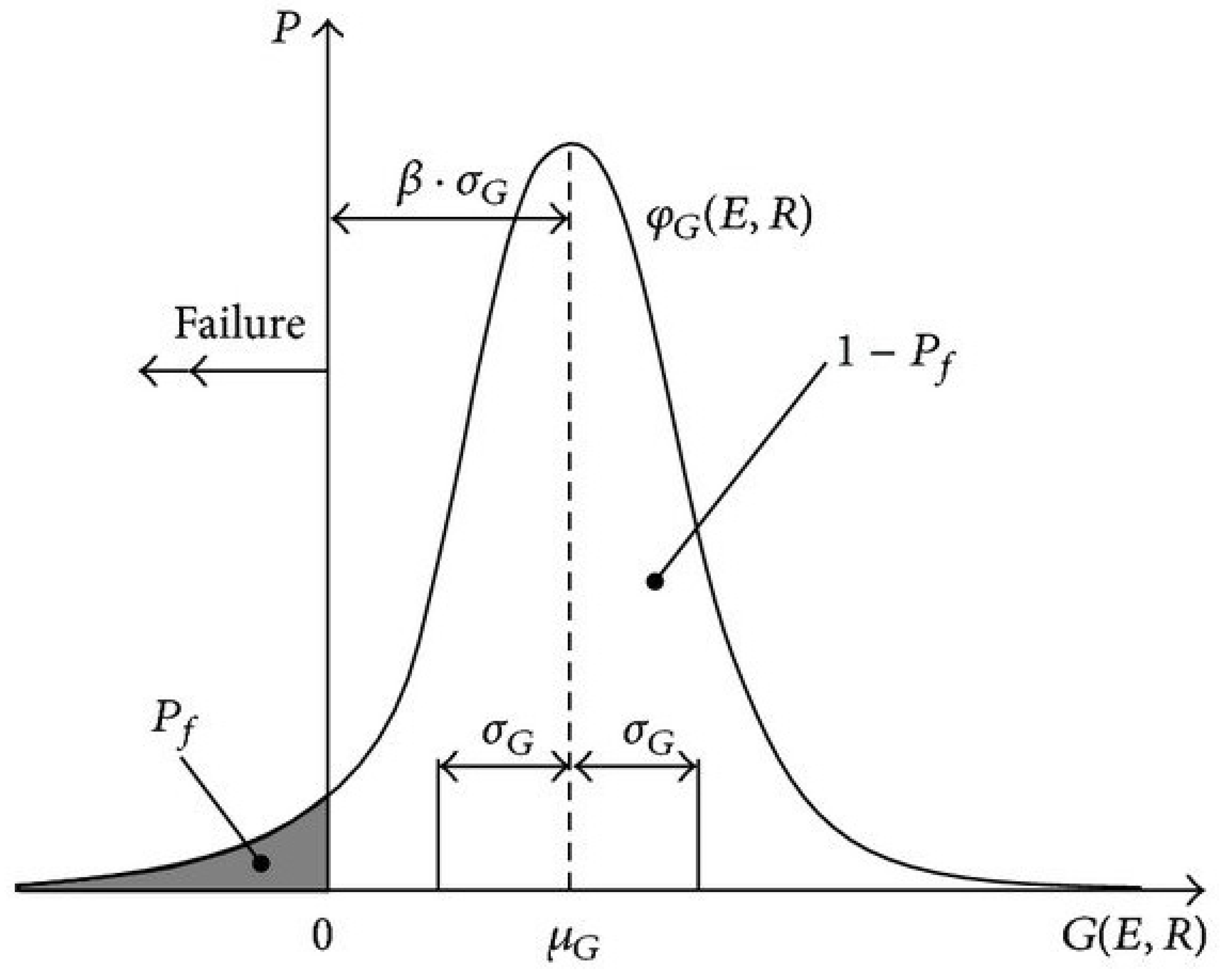 Geosciences 11 00319 g004