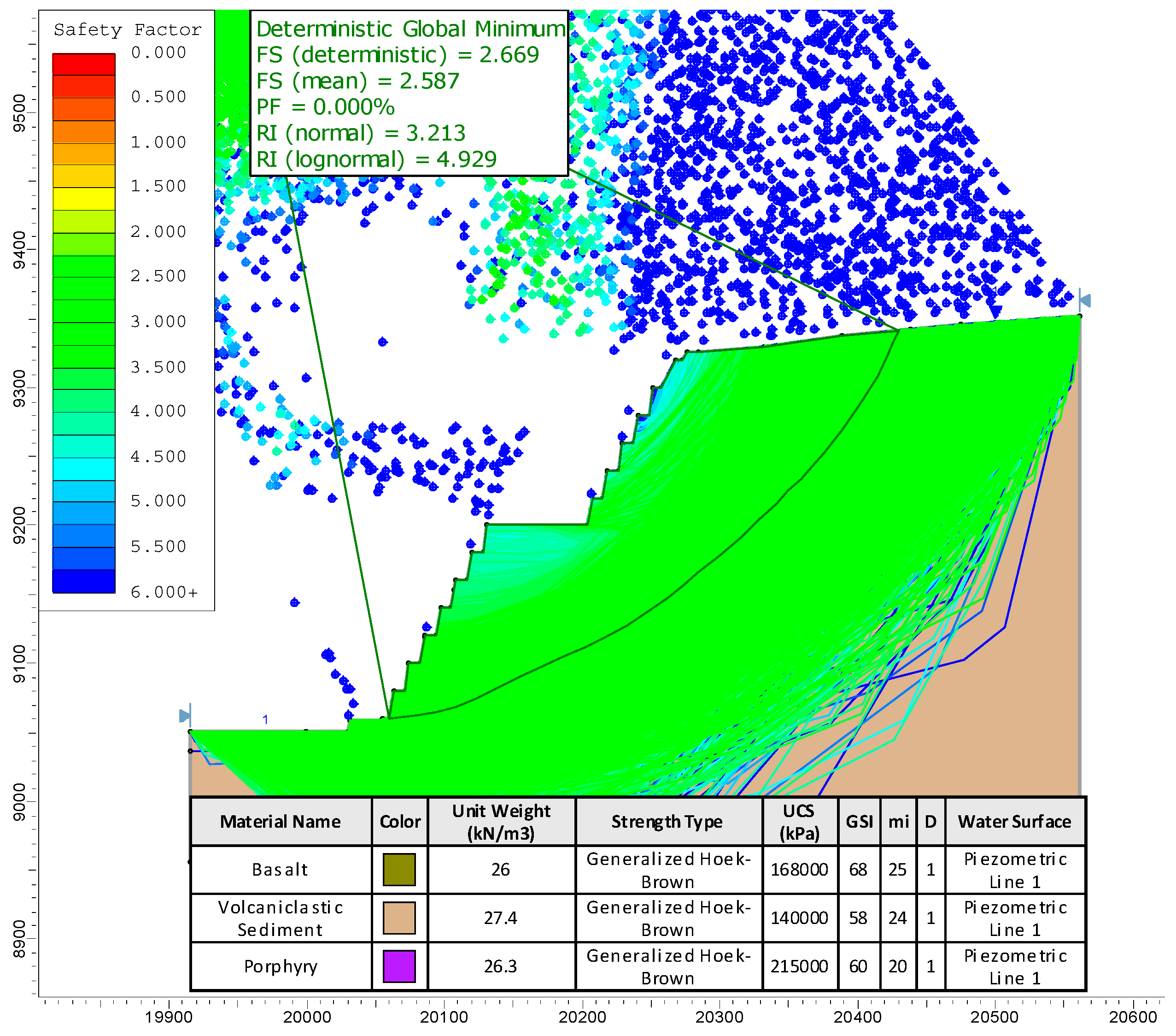 Geosciences 11 00319 g005