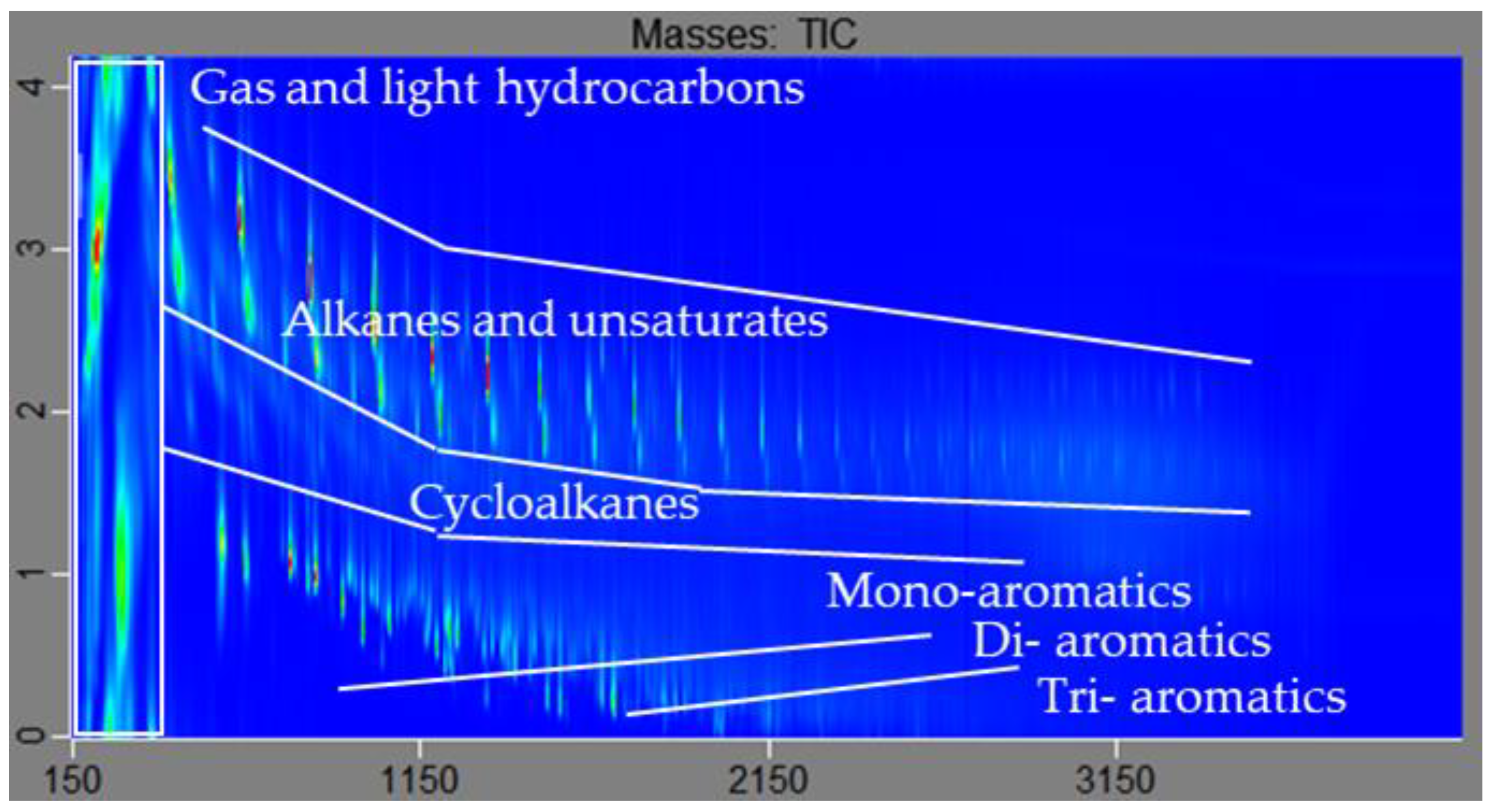 Geosciences 11 00320 g002