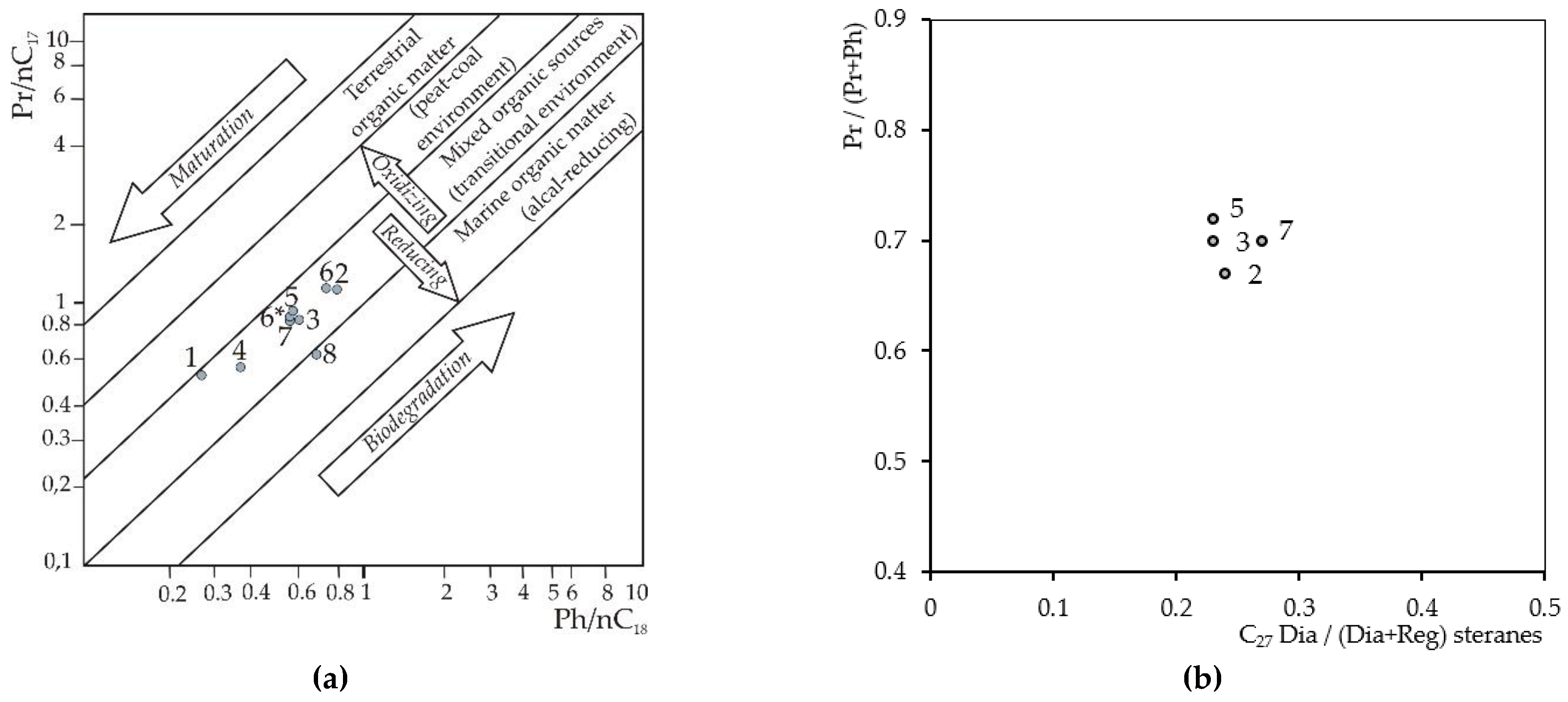 Geosciences 11 00320 g009