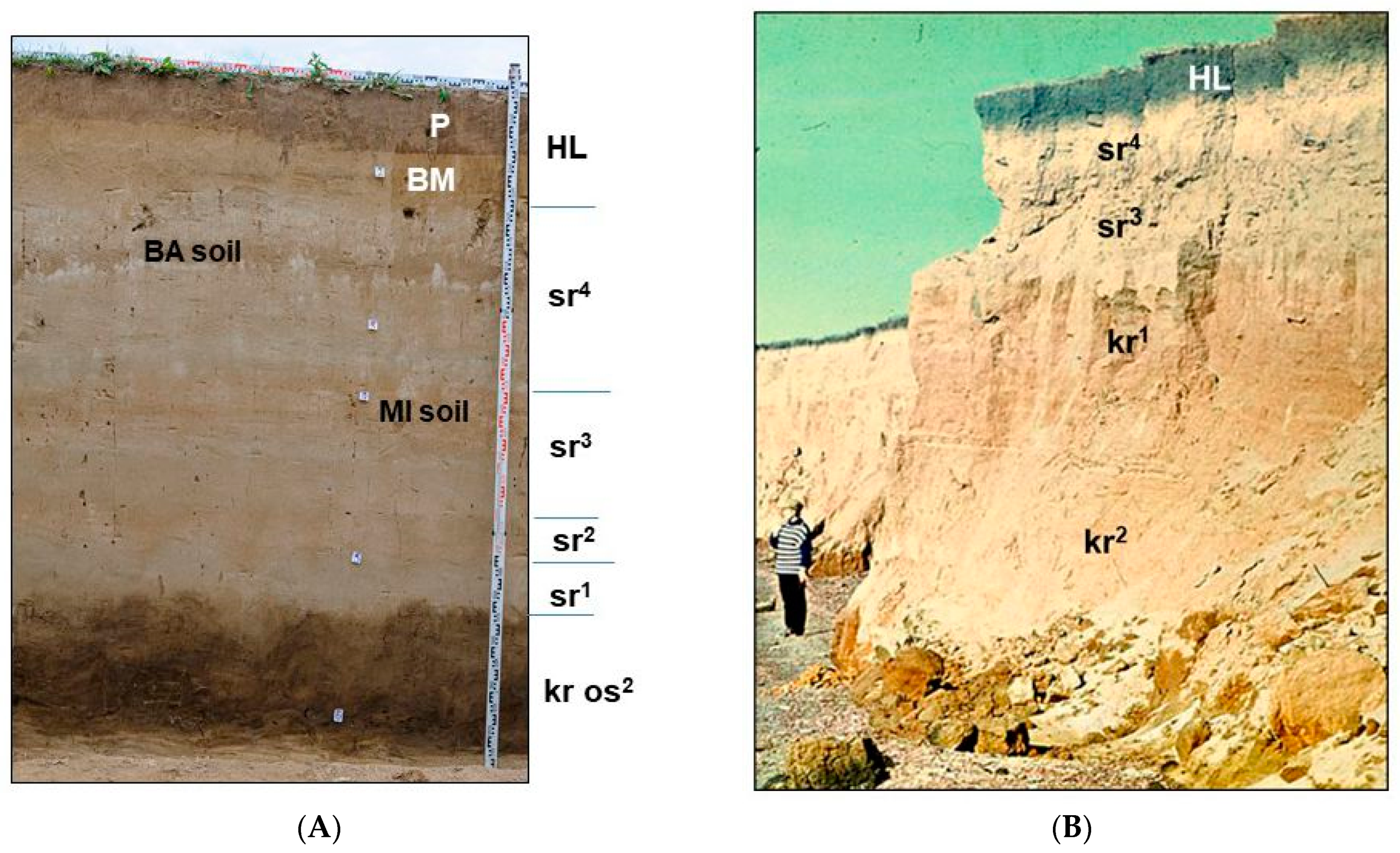 Geosciences 11 00323 g003 Geosciences 11 00323 g003