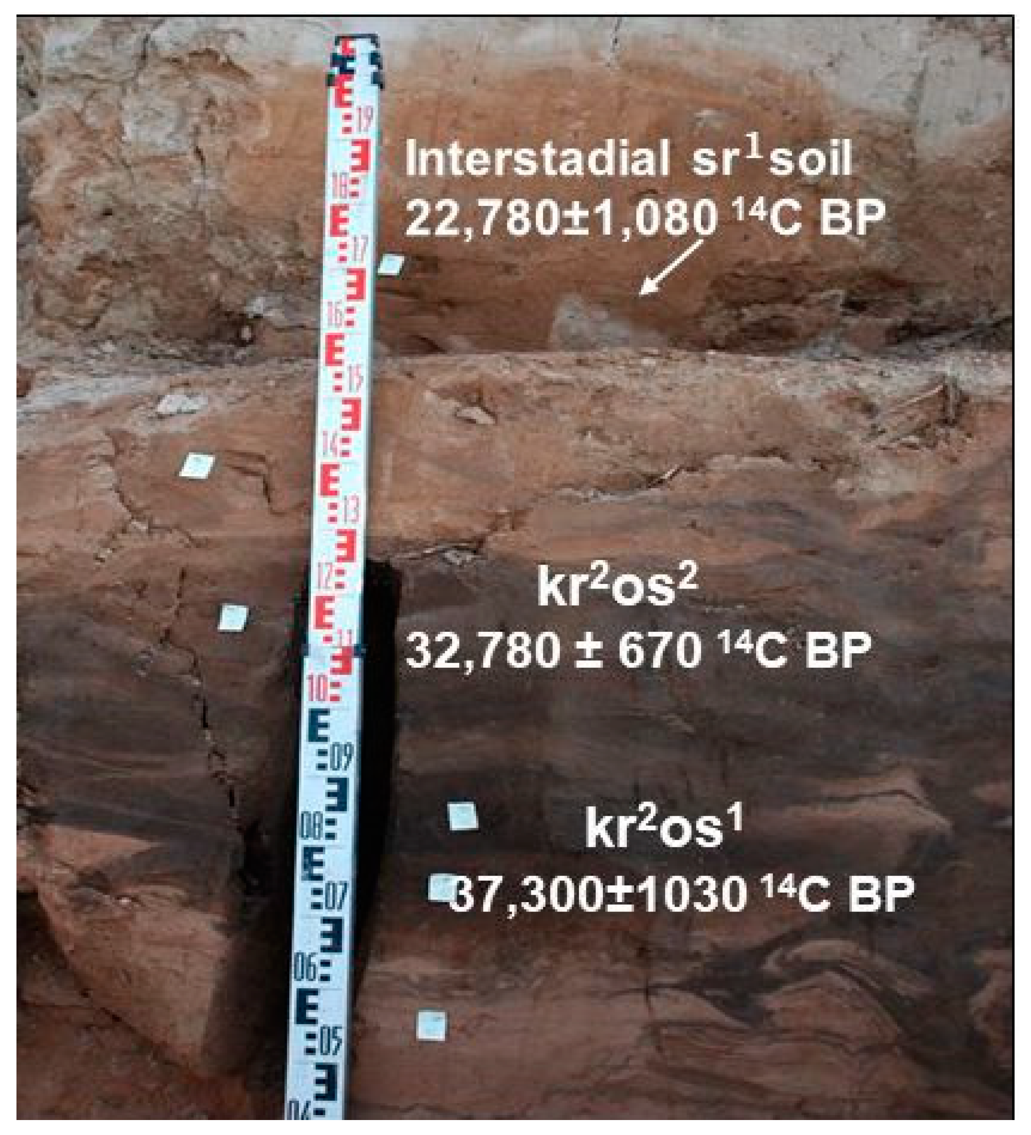 Geosciences 11 00323 g006 Geosciences 11 00323 g006