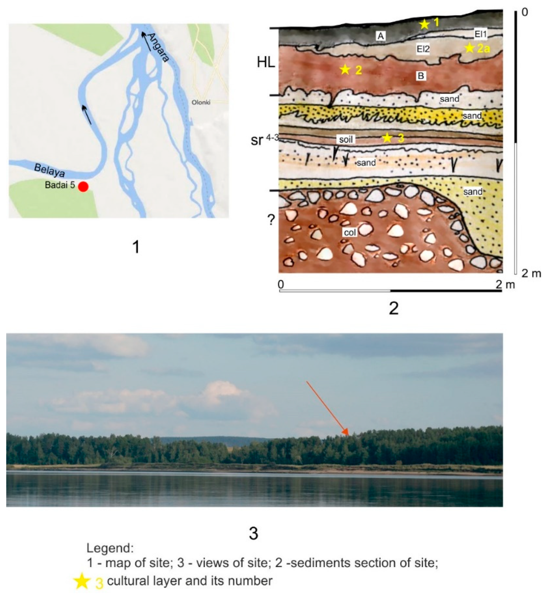 Geosciences 11 00323 g0a6 Geosciences 11 00323 g0a6