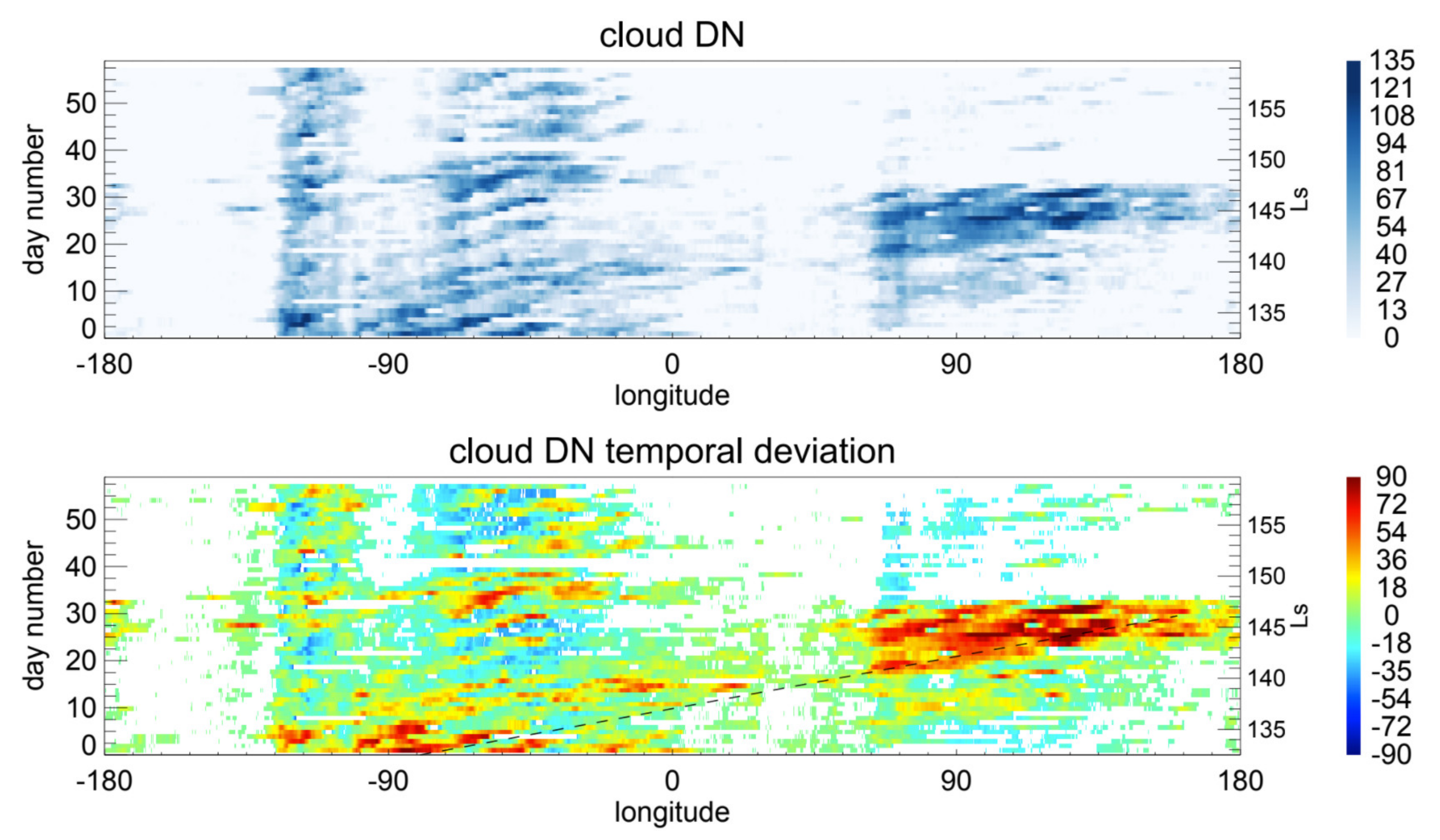 Geosciences 11 00324 g007 550