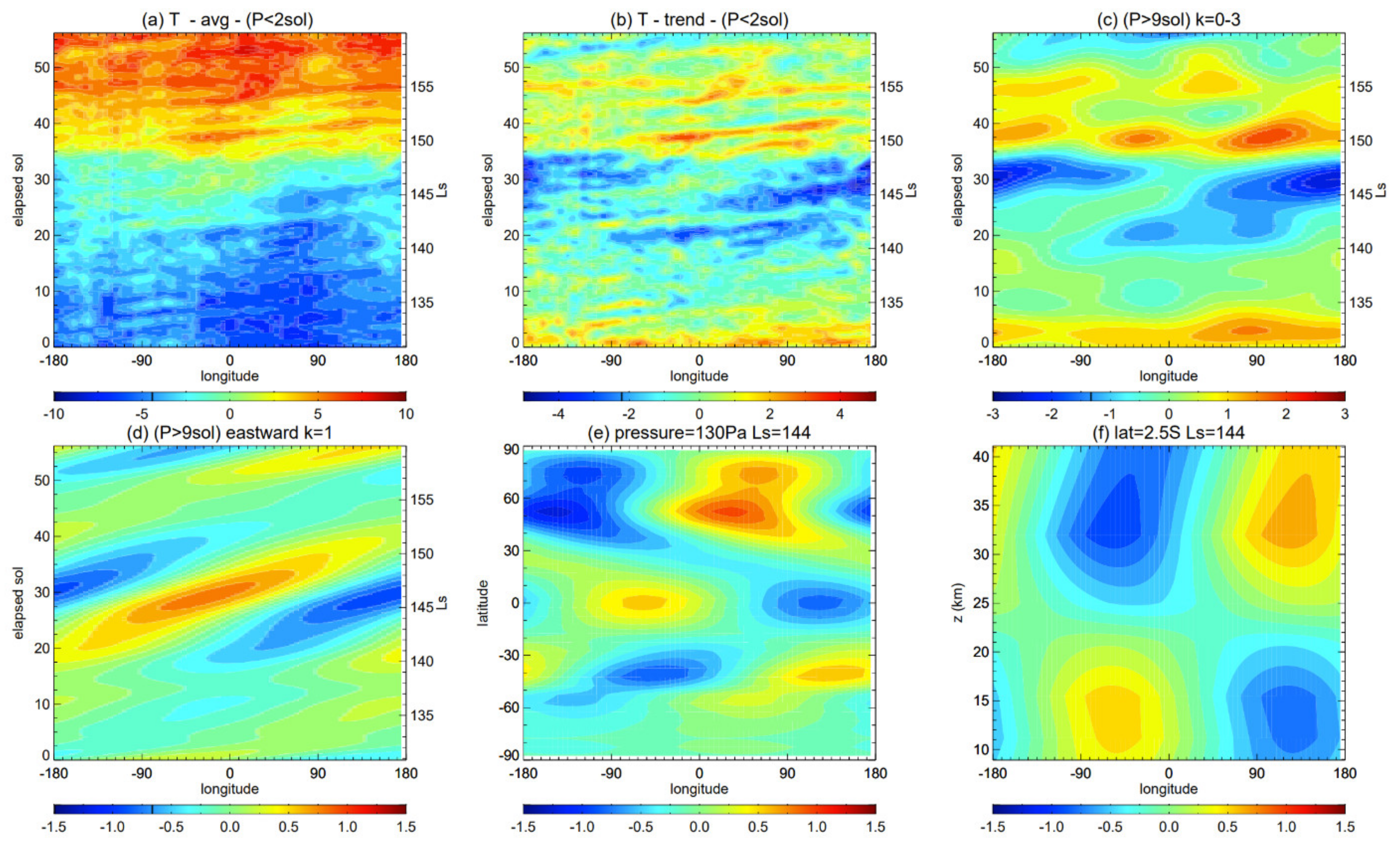 Geosciences 11 00324 g008 550