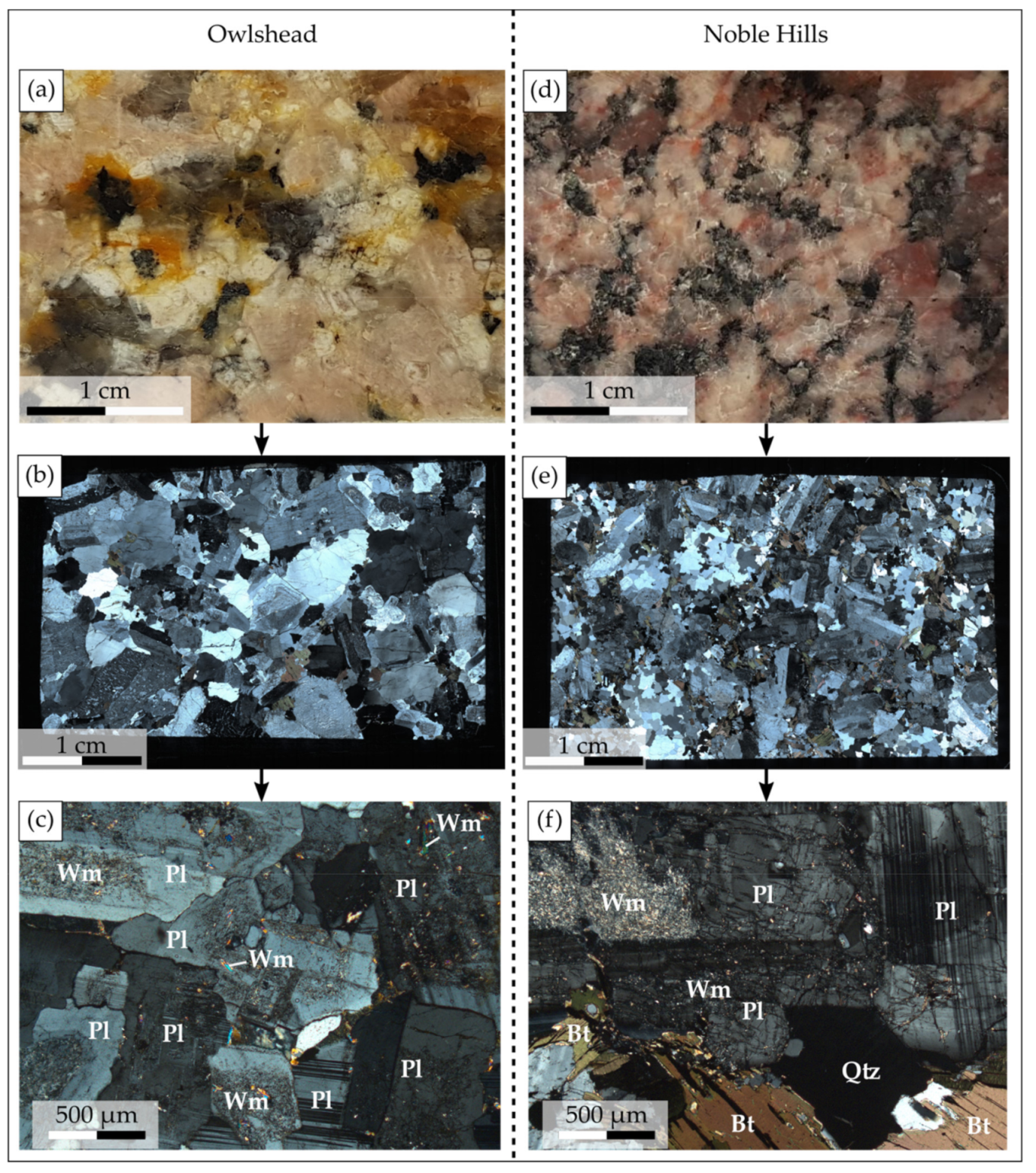 Geosciences 11 00325 g003 550
