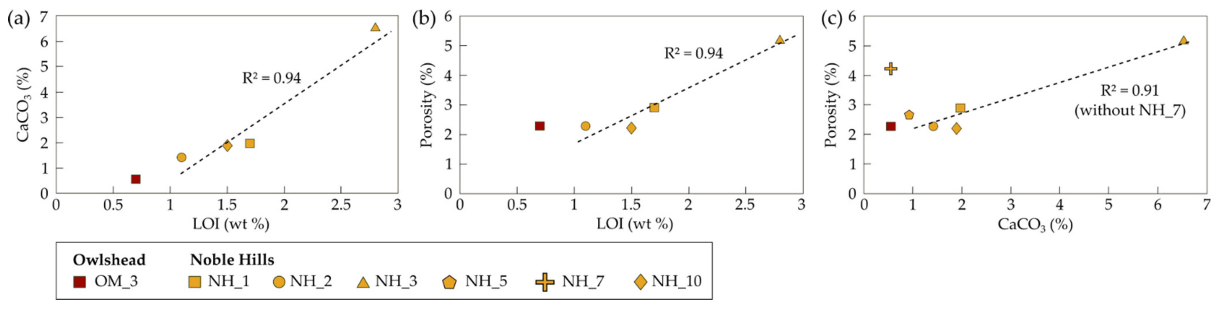 Geosciences 11 00325 g015 550