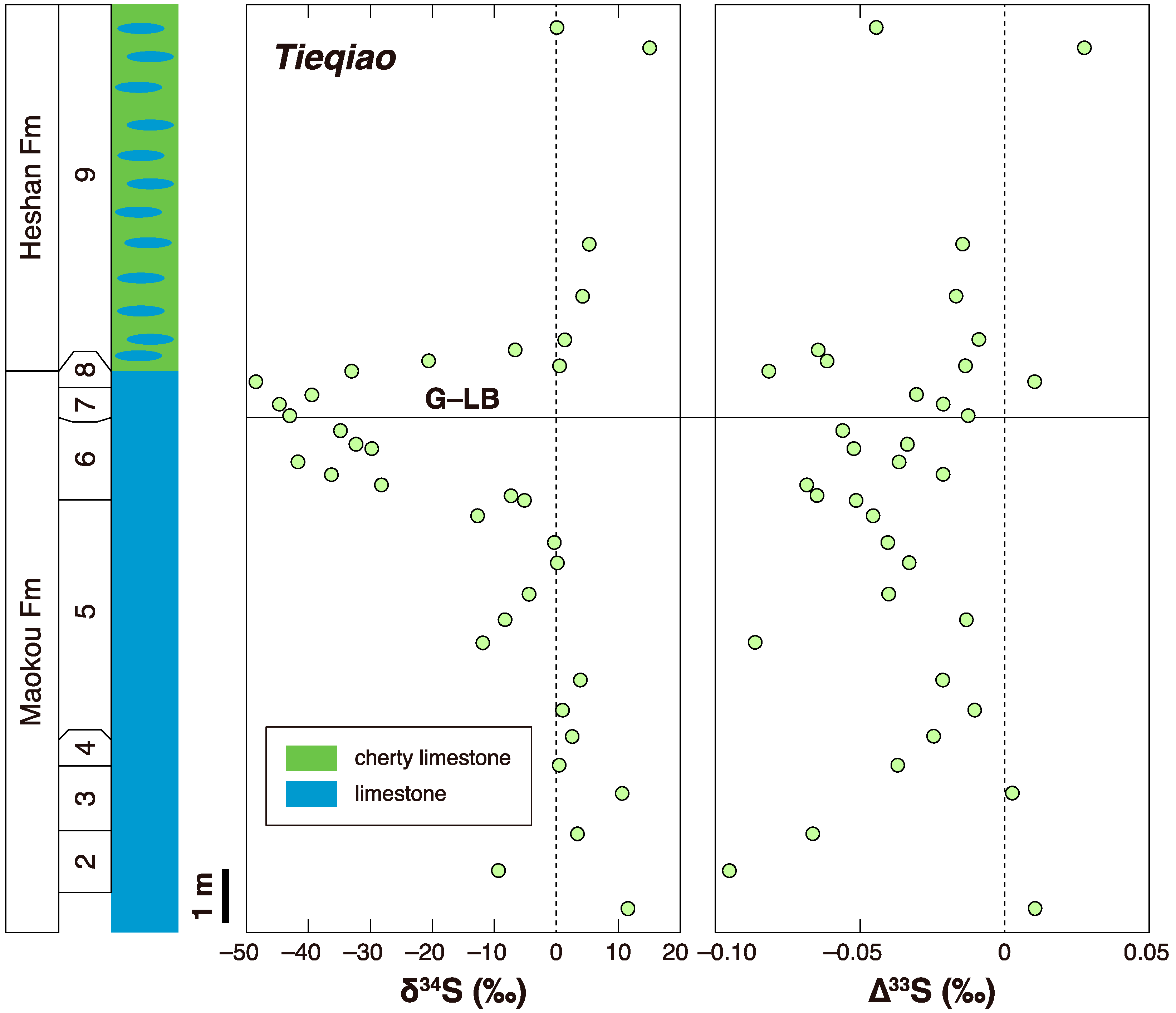 Geosciences 11 00327 g004