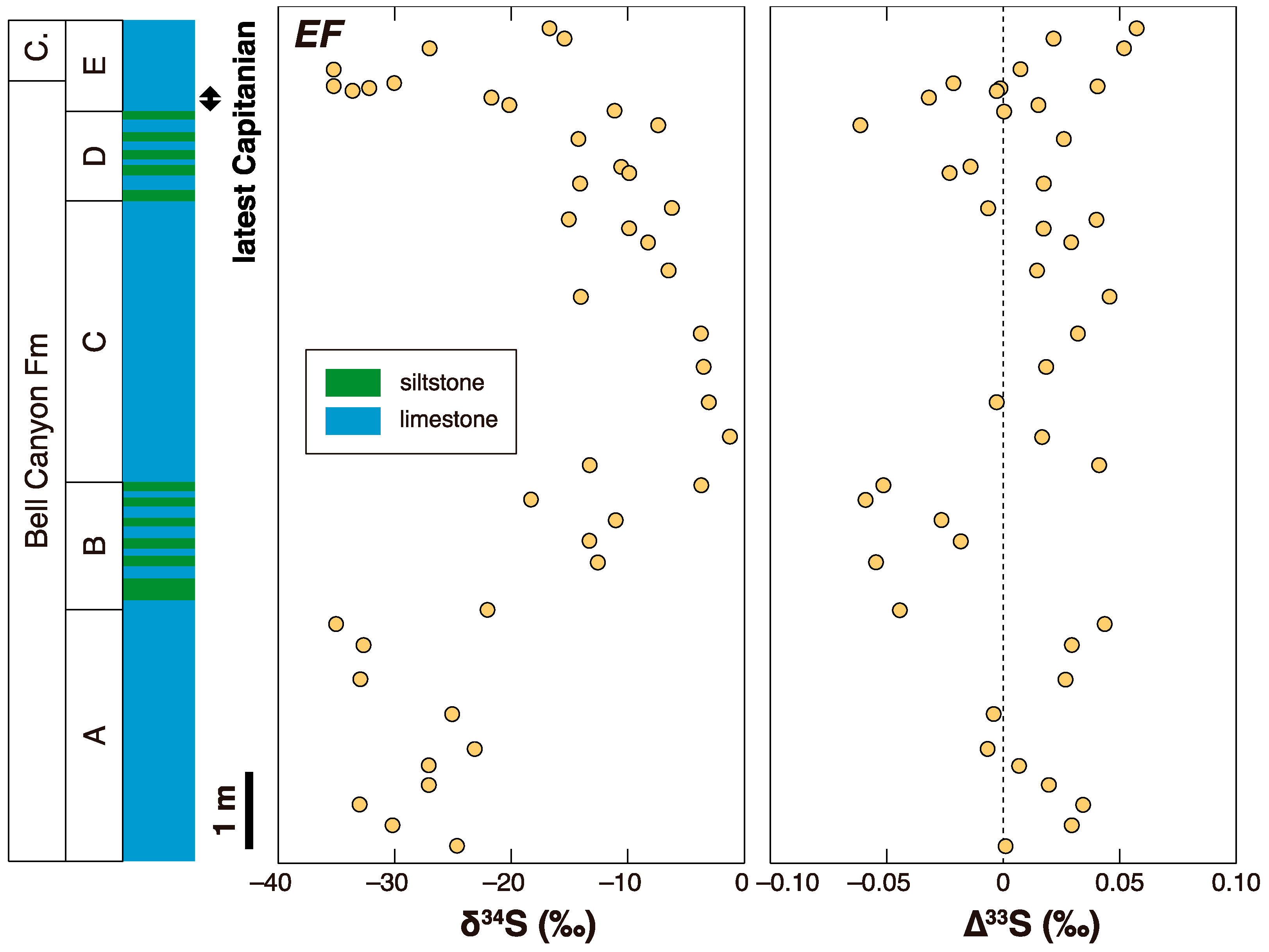 Geosciences 11 00327 g005